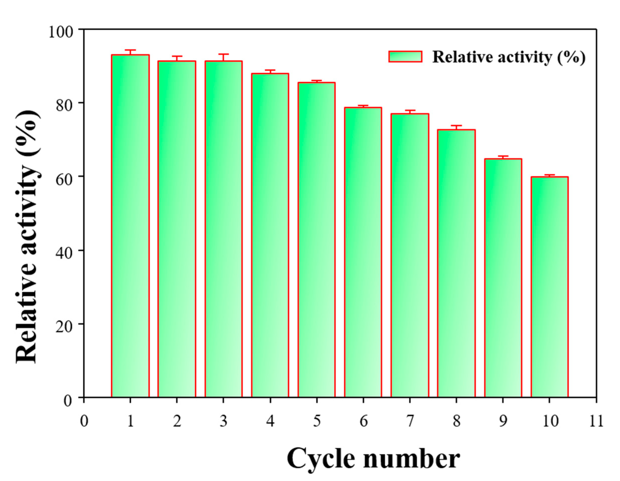 Polymers 12 02221 g008