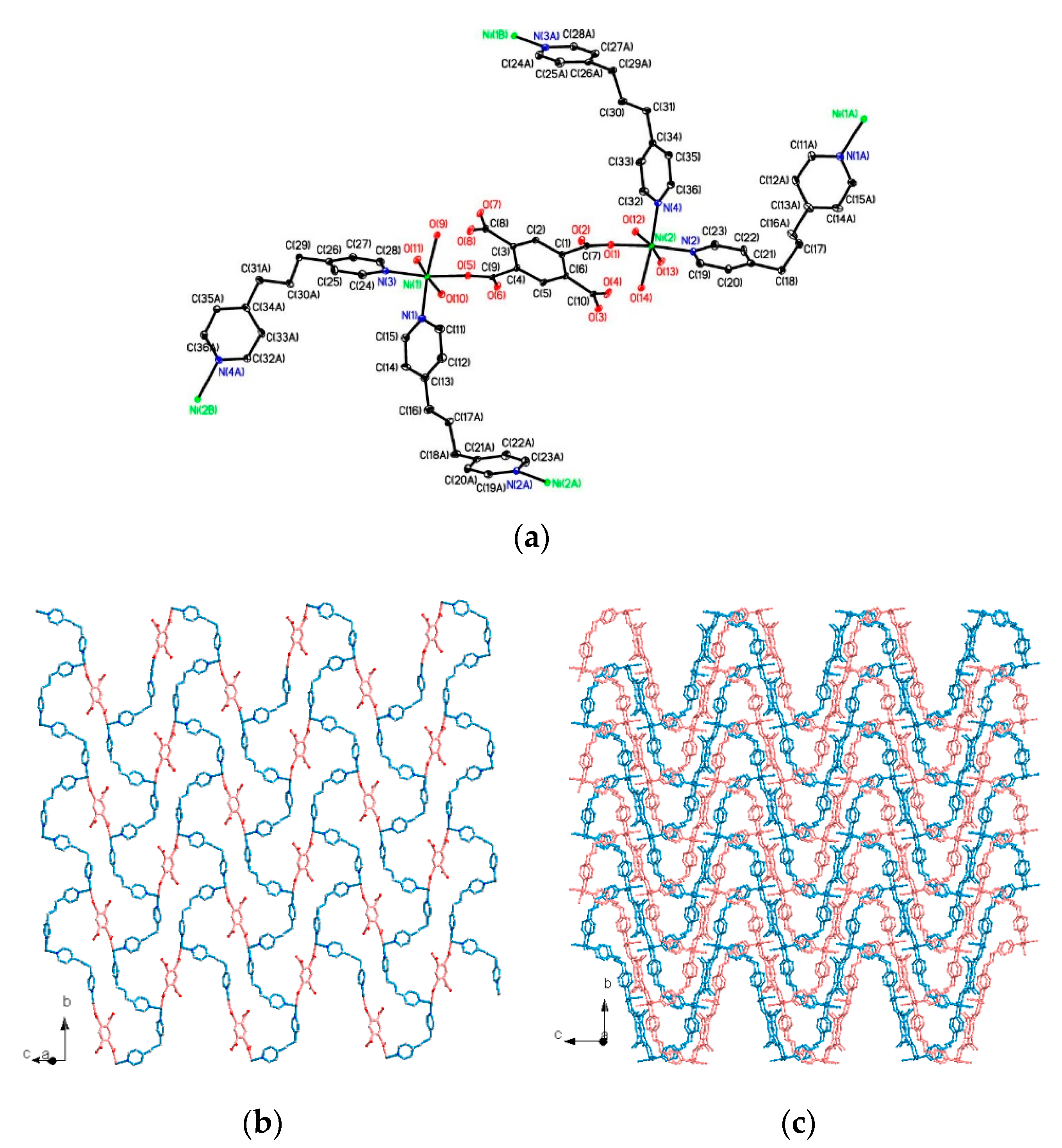 Polymers 12 02222 g001