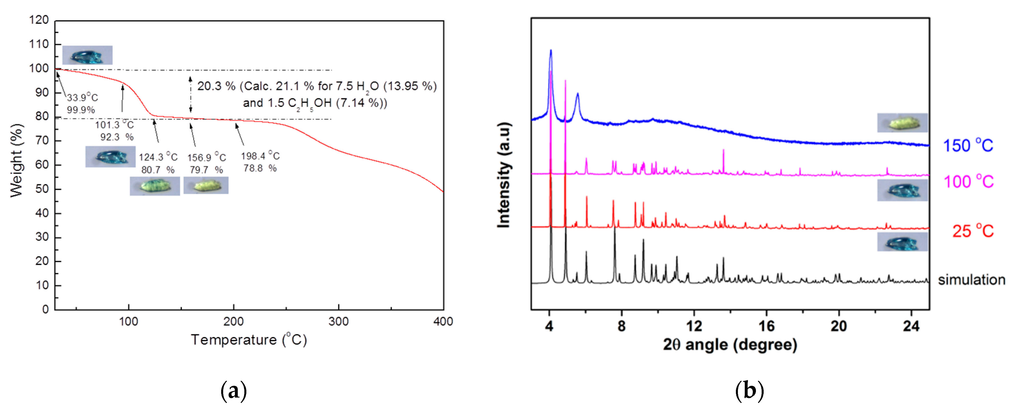 Polymers 12 02222 g002