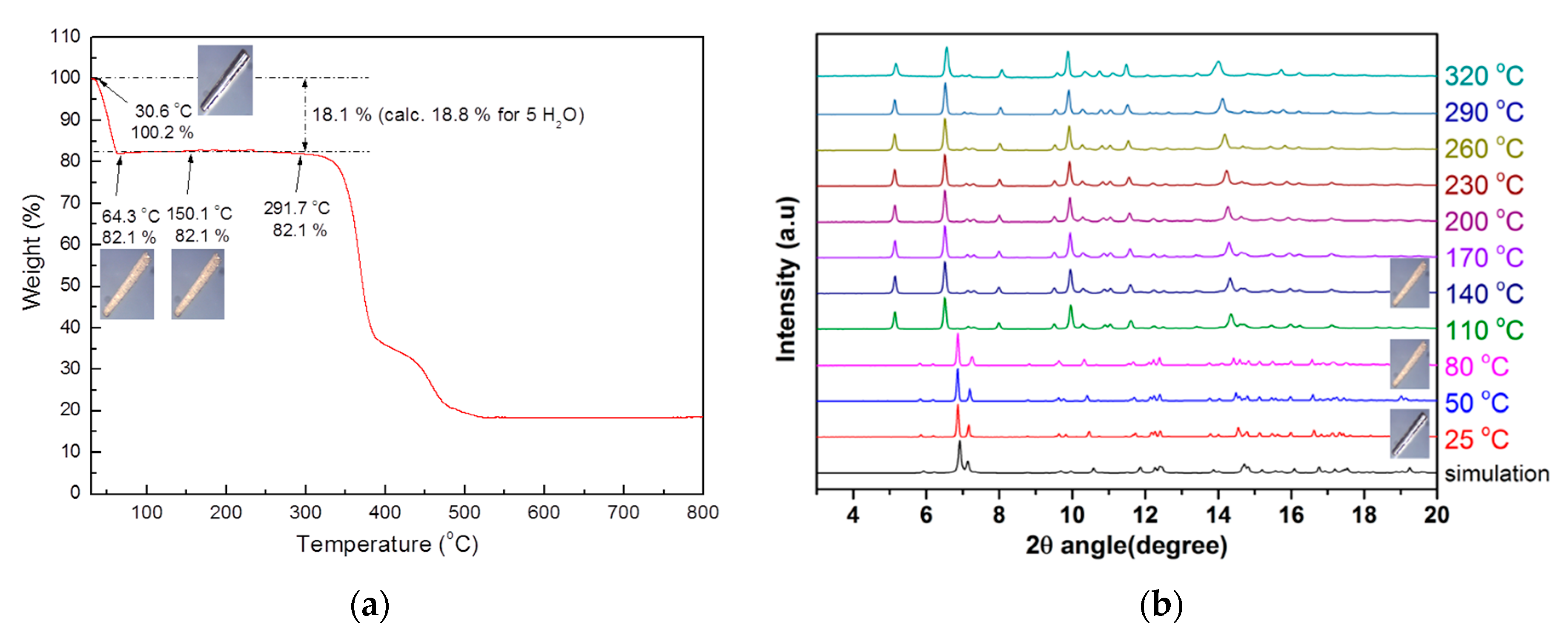 Polymers 12 02222 g004