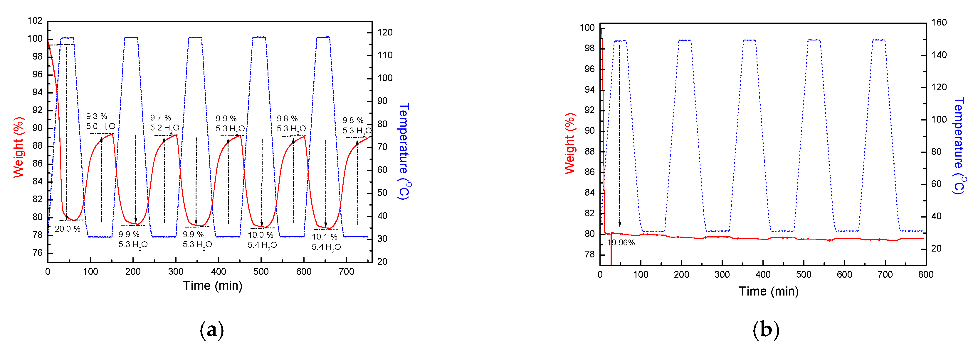 Polymers 12 02222 g005