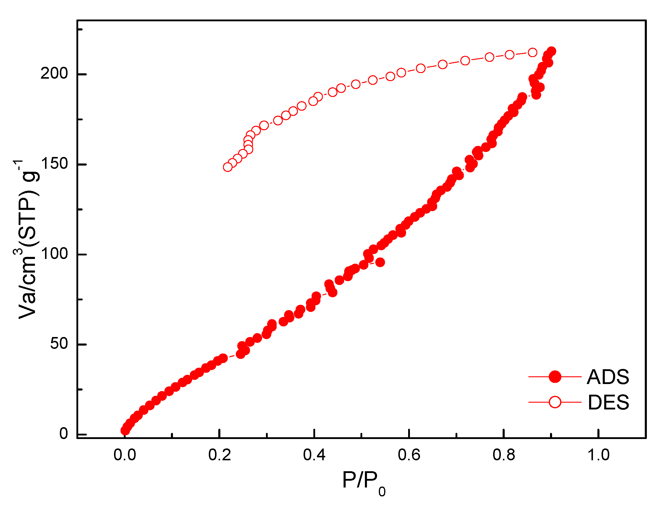 Polymers 12 02222 g006