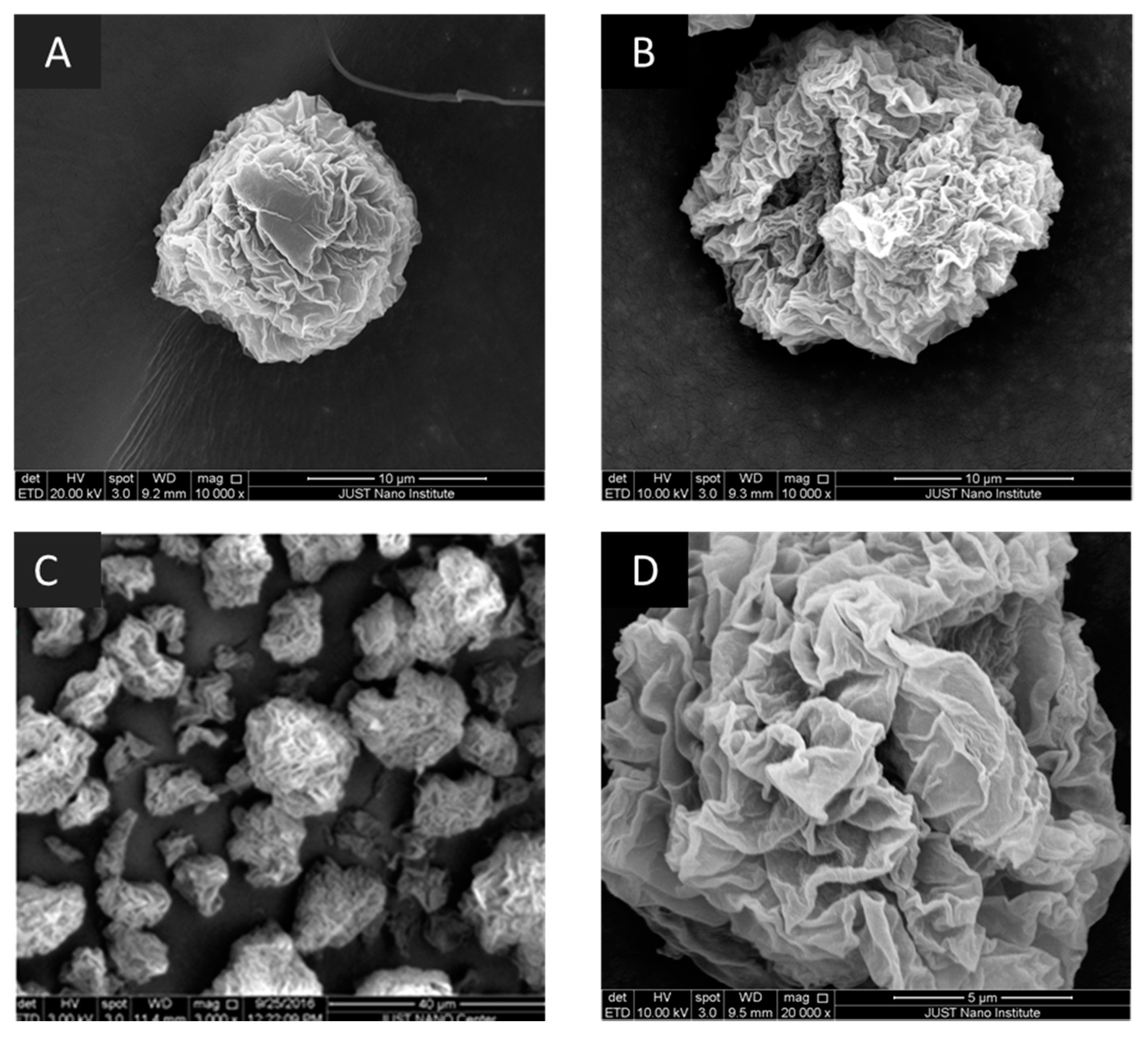 Polymers 12 02223 g001 Polymers 12 02223 g001