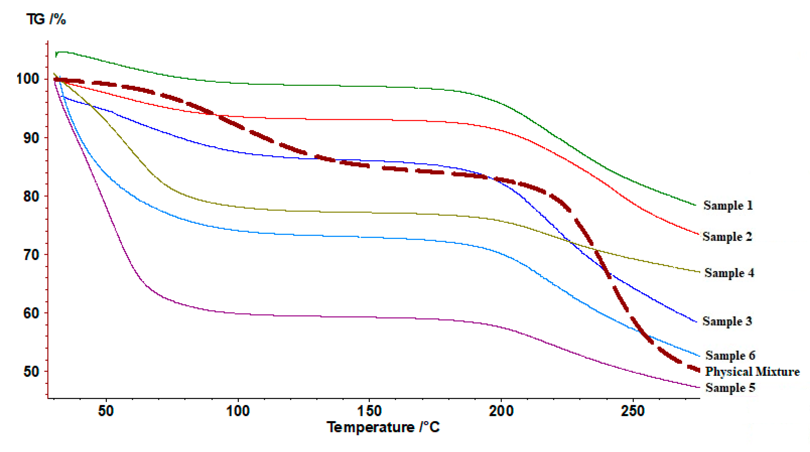 Polymers 12 02223 g004 Polymers 12 02223 g004