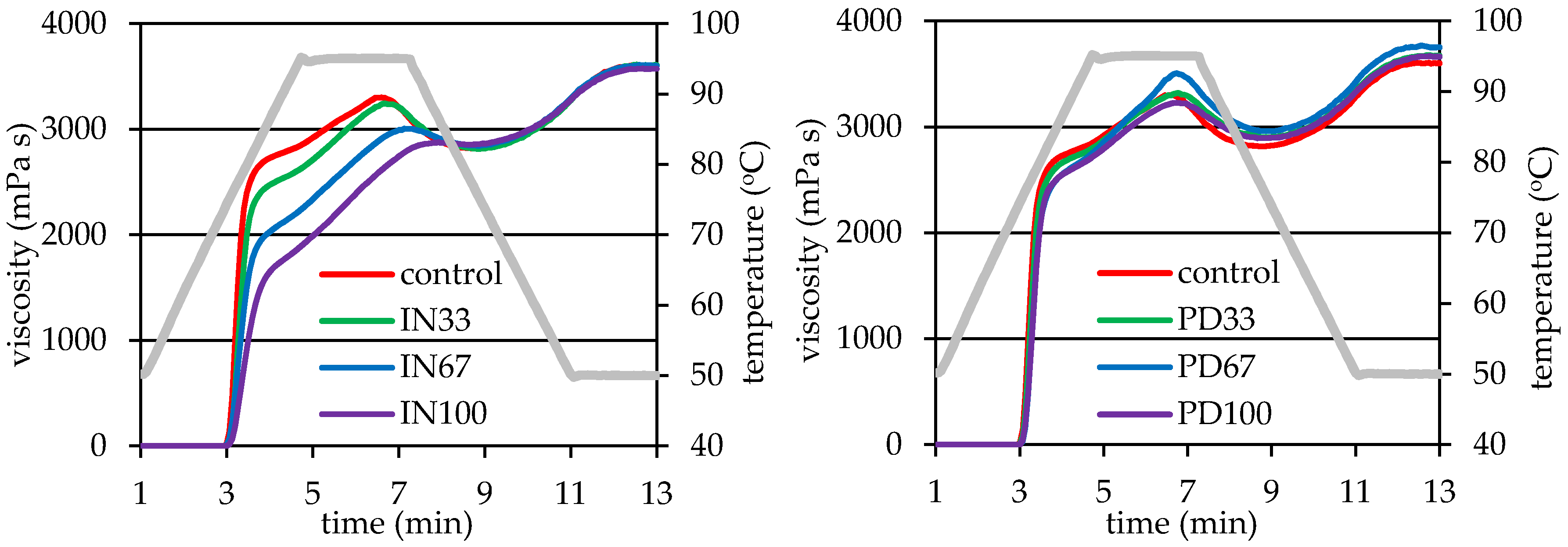 Polymers 12 02224 g001 Polymers 12 02224 g001