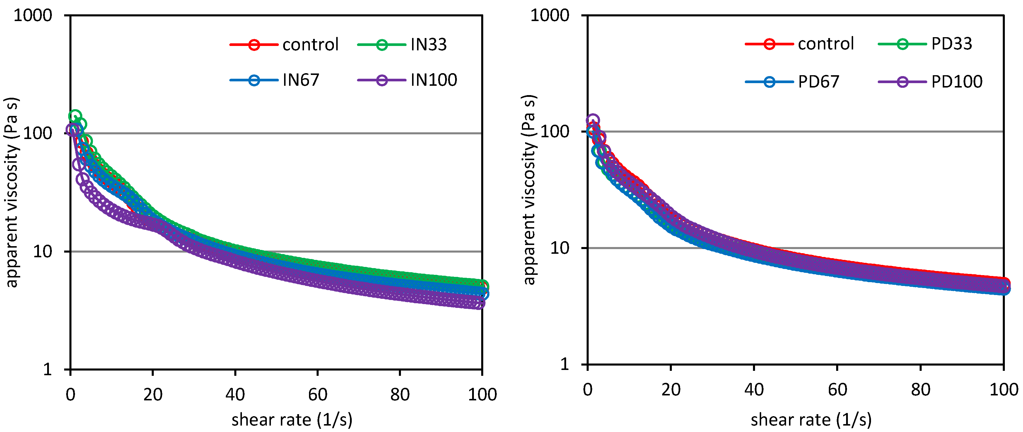 Polymers 12 02224 g002 Polymers 12 02224 g002