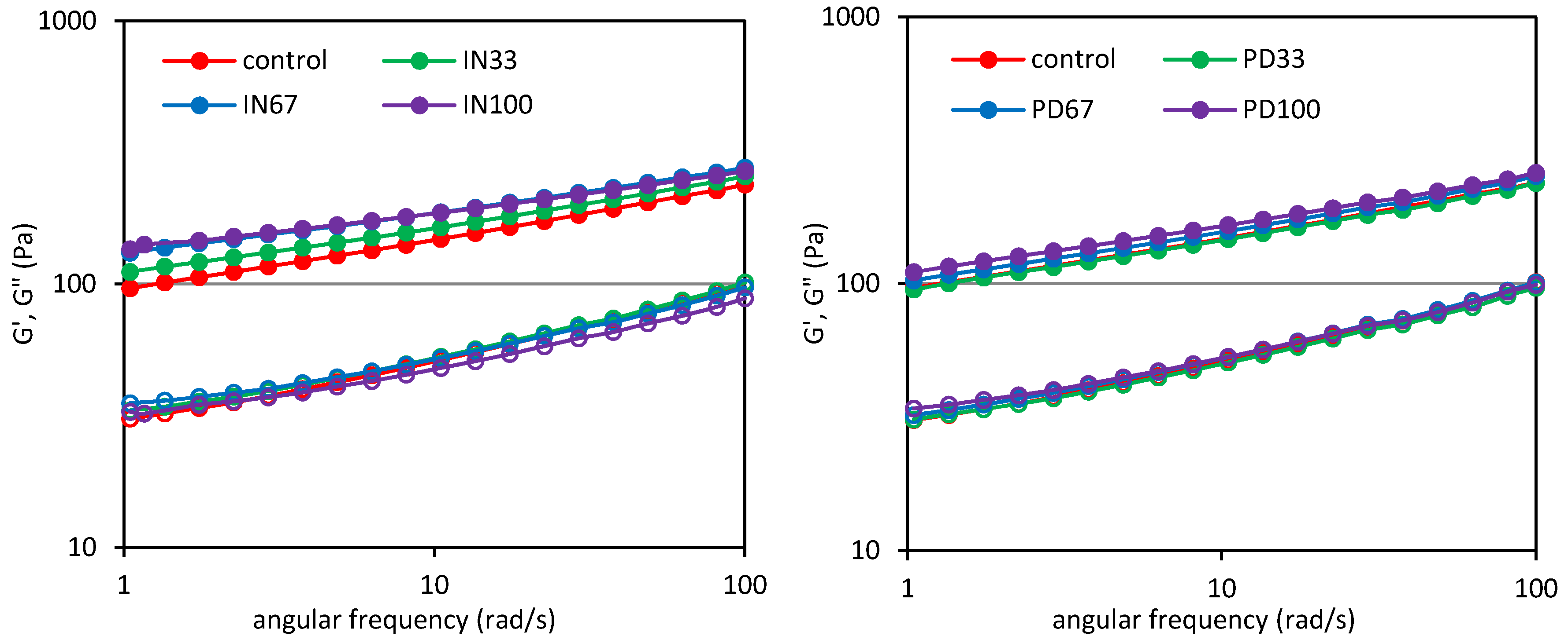 Polymers 12 02224 g004 Polymers 12 02224 g004