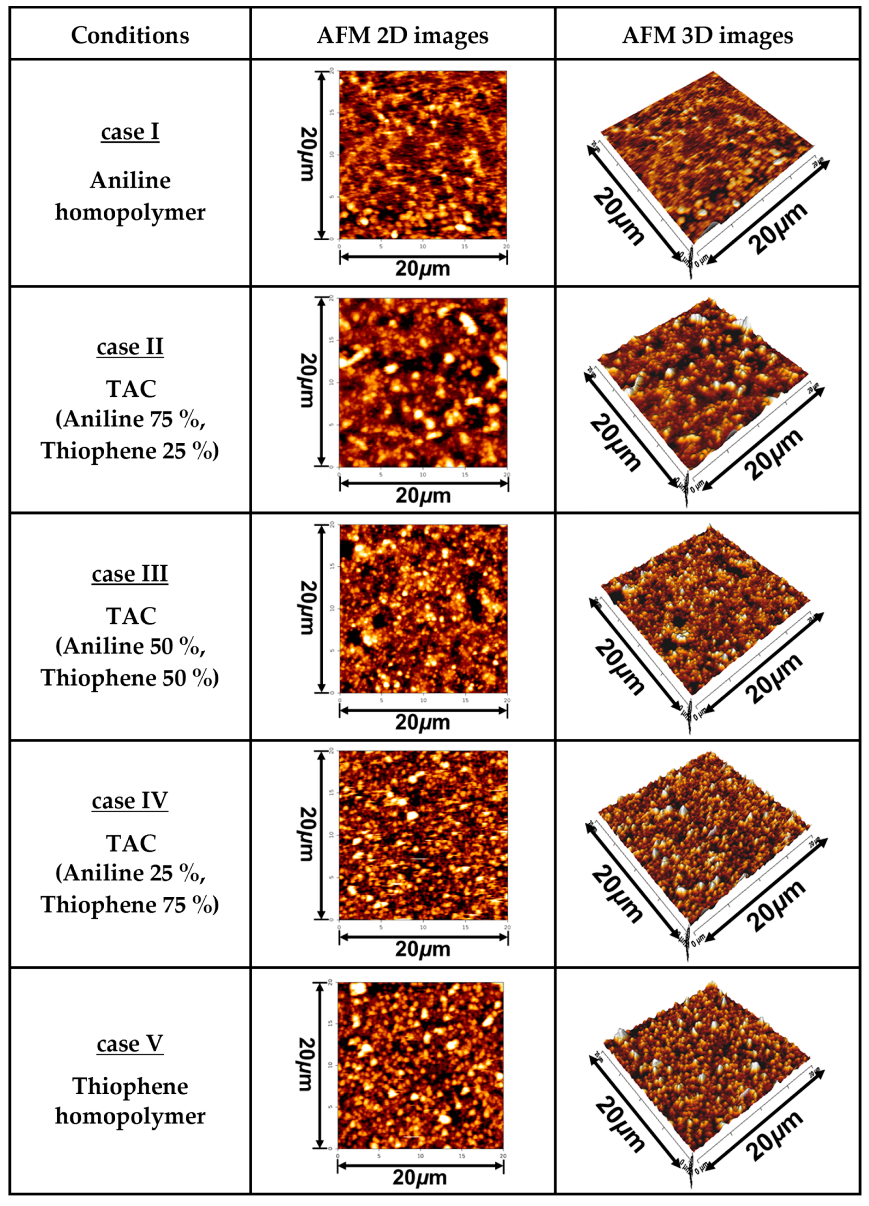 Polymers 12 02225 g004 Polymers 12 02225 g004