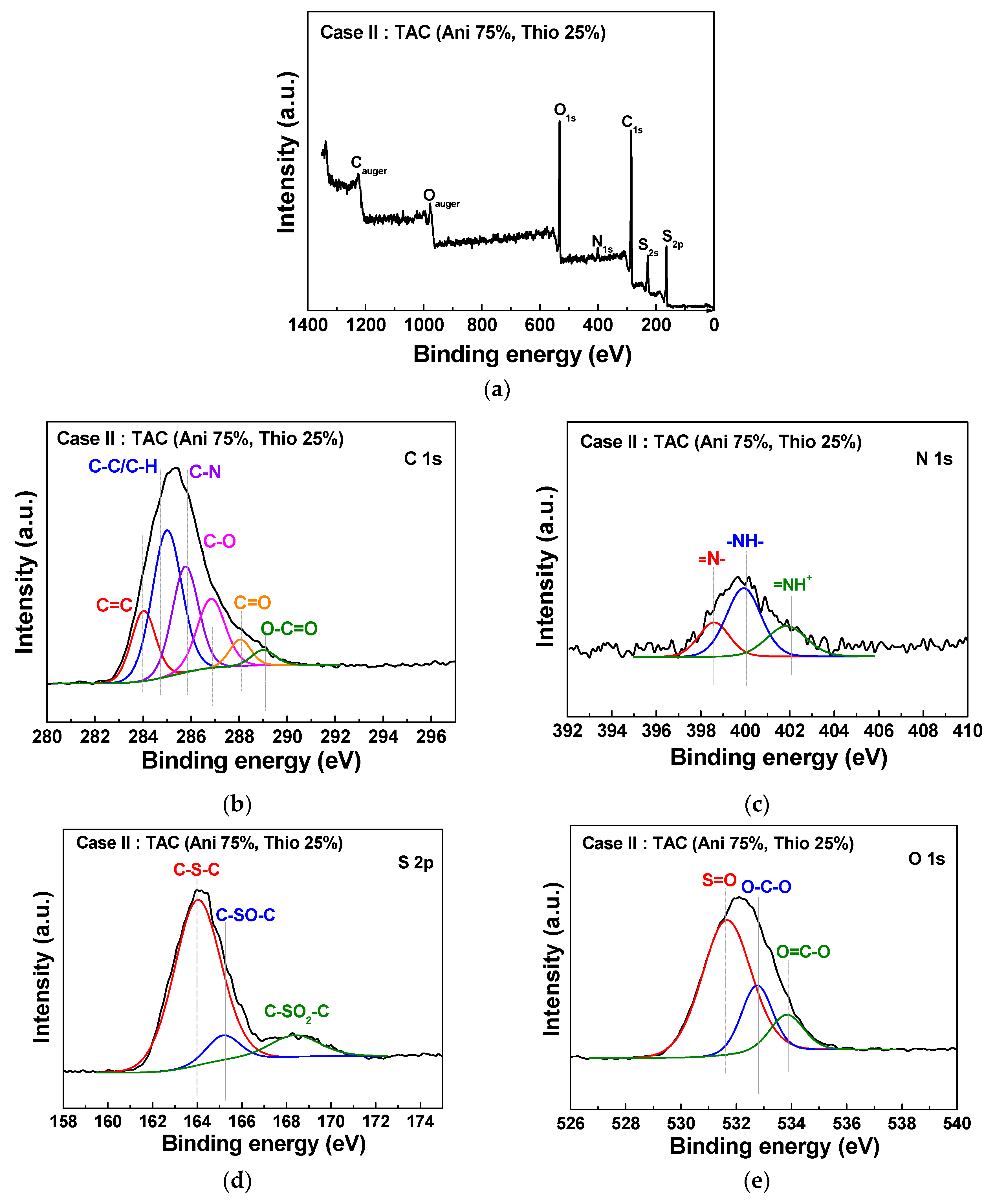 Polymers 12 02225 g007 Polymers 12 02225 g007