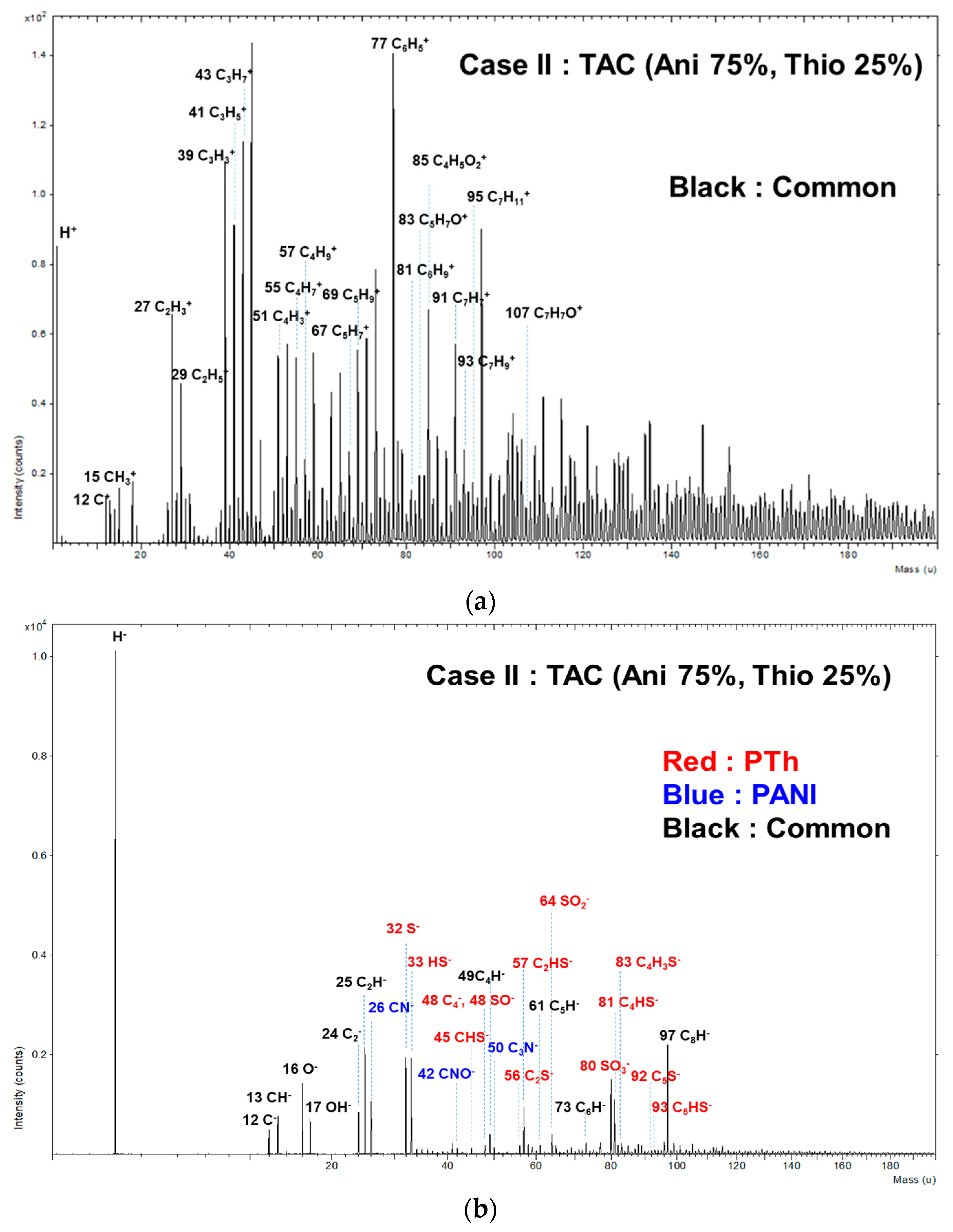 Polymers 12 02225 g009 Polymers 12 02225 g009