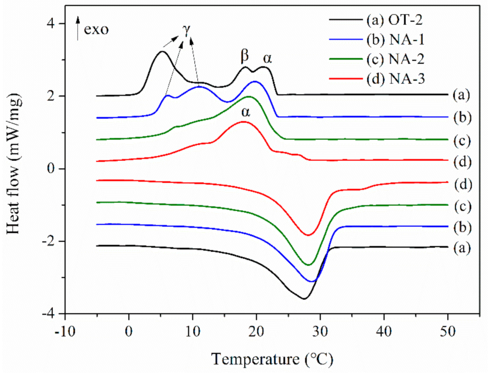 Polymers 12 02226 g008 Polymers 12 02226 g008