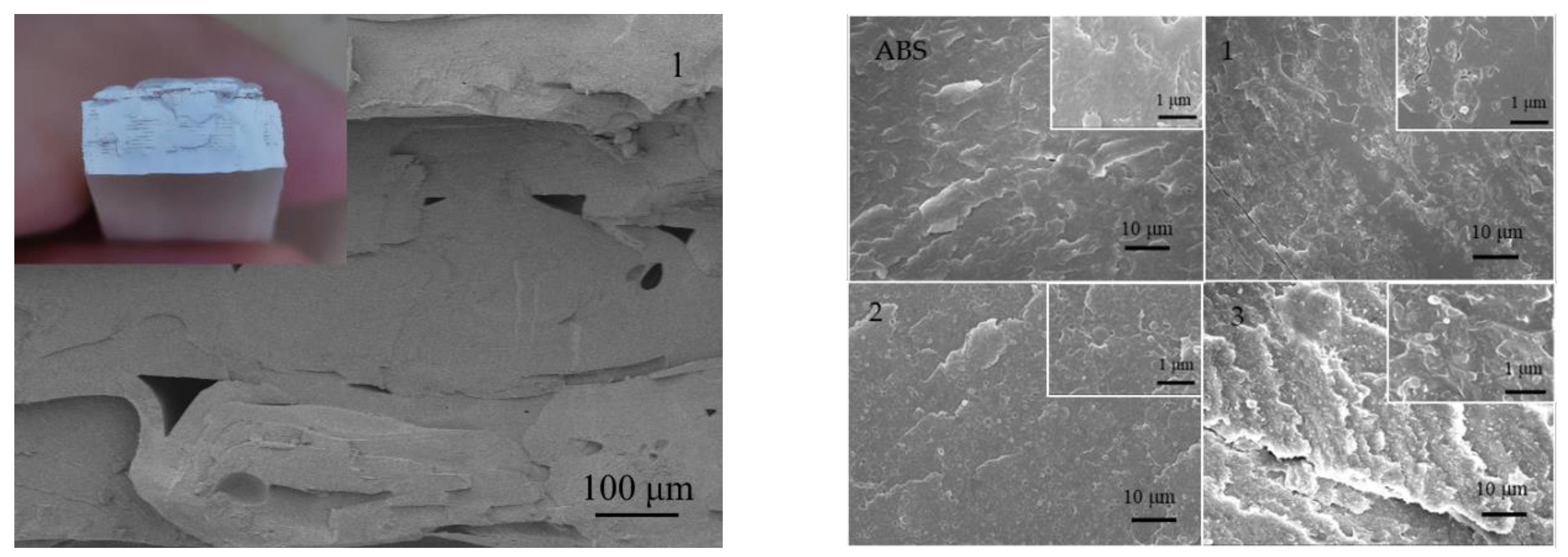 Polymers 12 02229 g007 Polymers 12 02229 g007