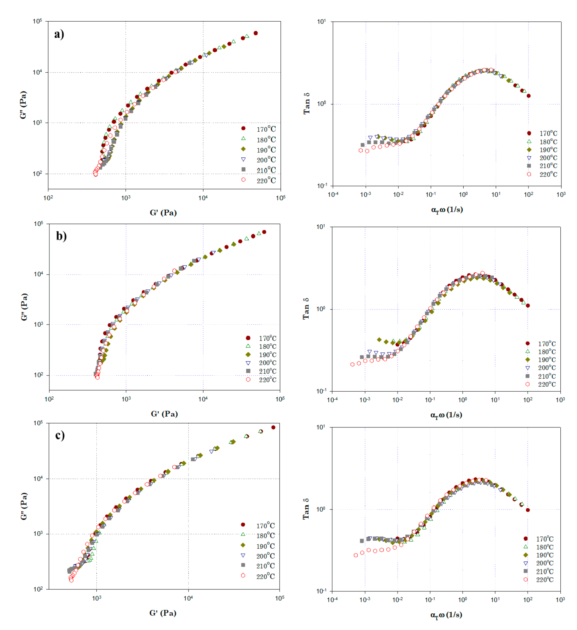 Polymers 12 02231 g005