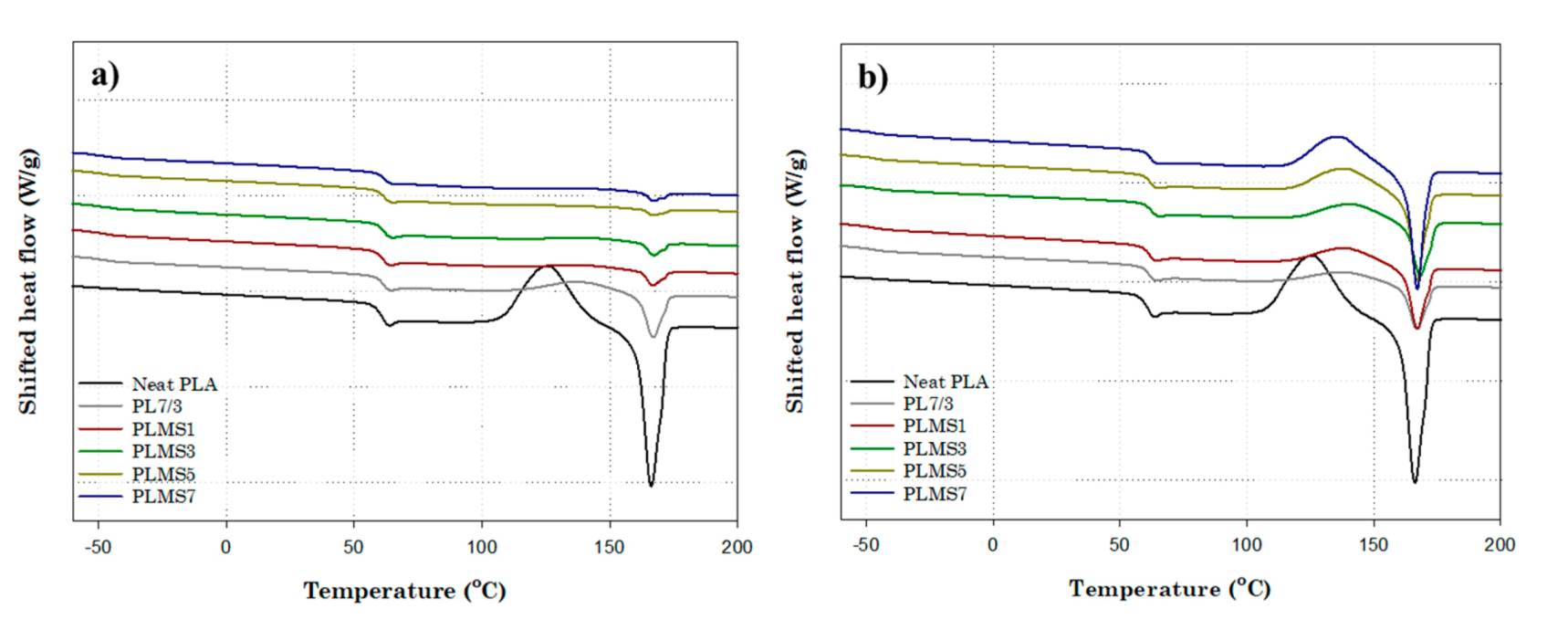 Polymers 12 02231 g008