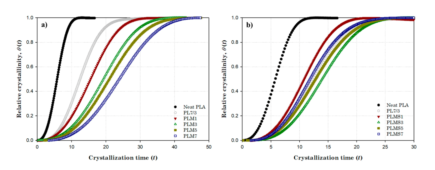 Polymers 12 02231 g009