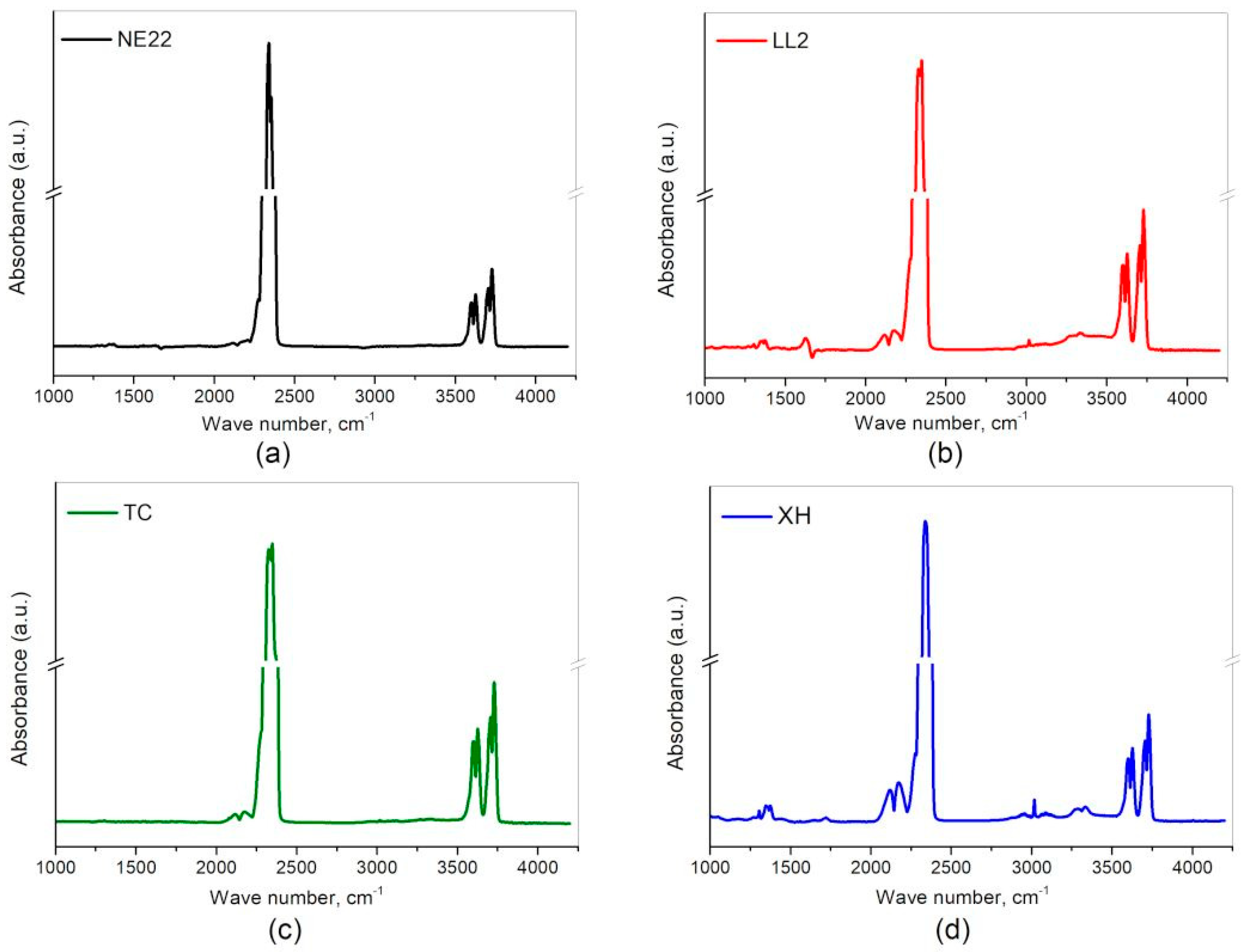 Polymers 12 02232 g004 Polymers 12 02232 g004