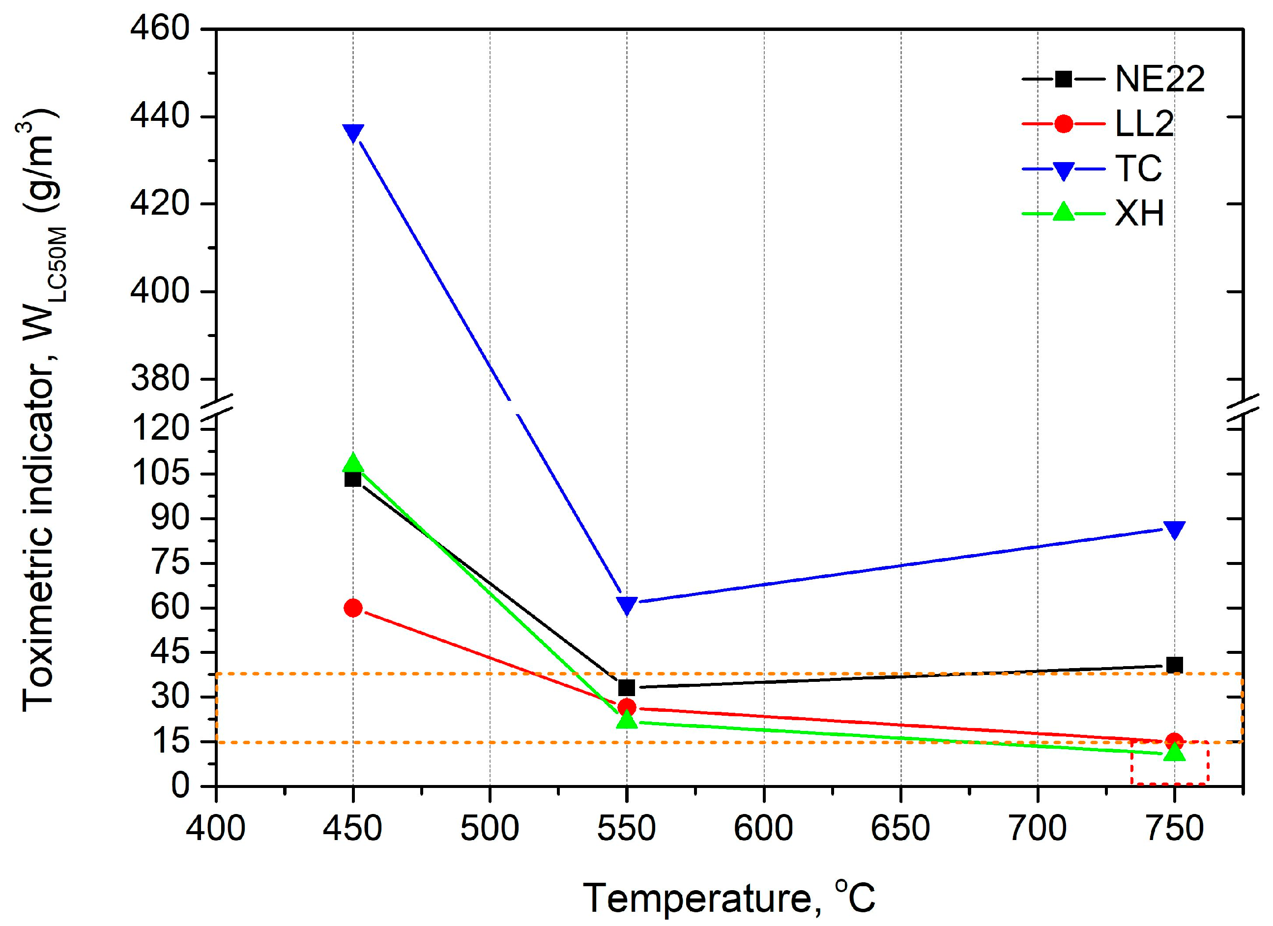 Polymers 12 02232 g007 Polymers 12 02232 g007