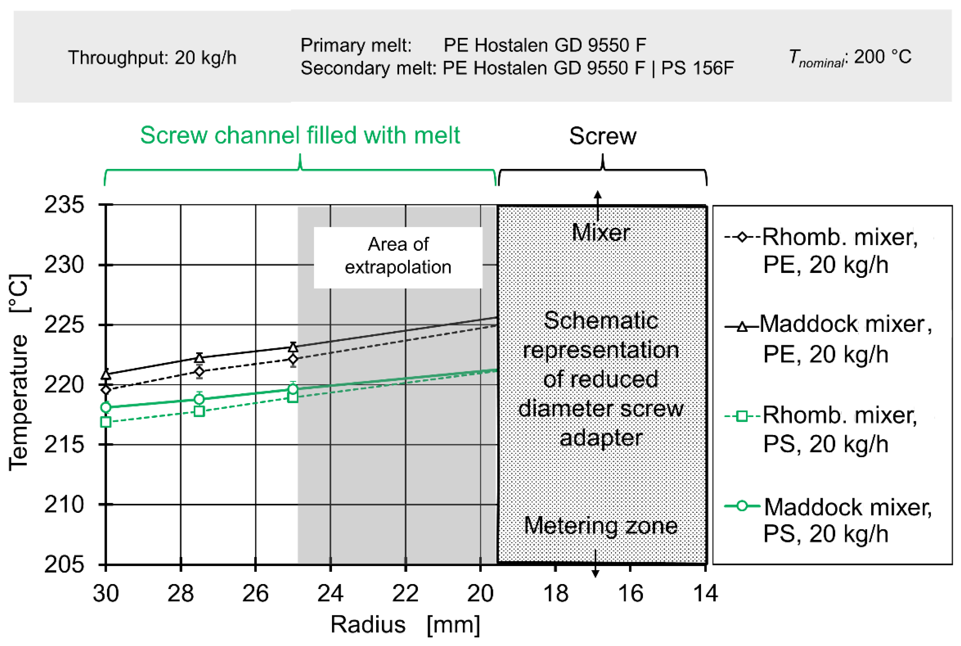 Polymers 12 02234 g011