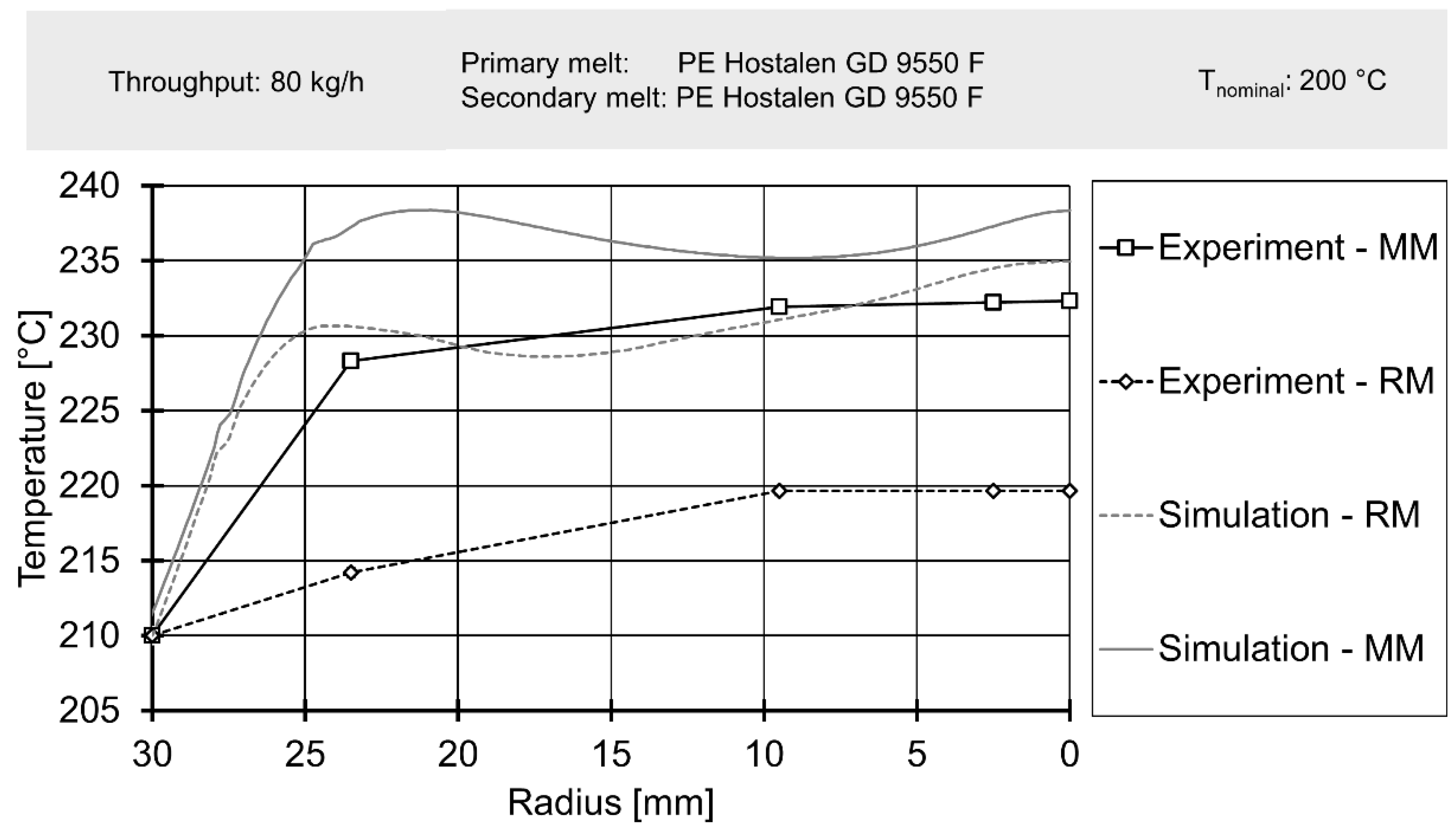 Polymers 12 02234 g016