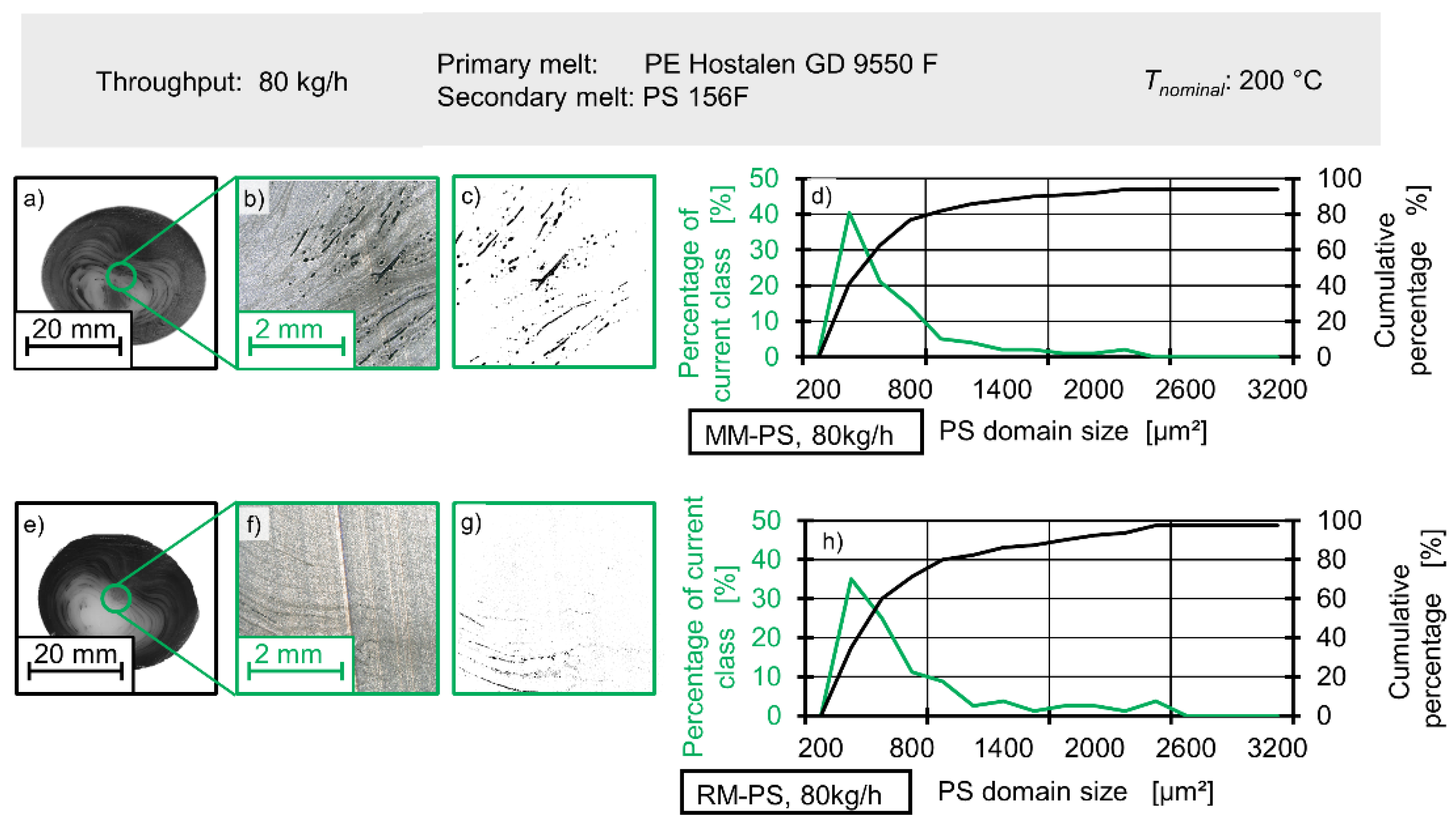 Polymers 12 02234 g020