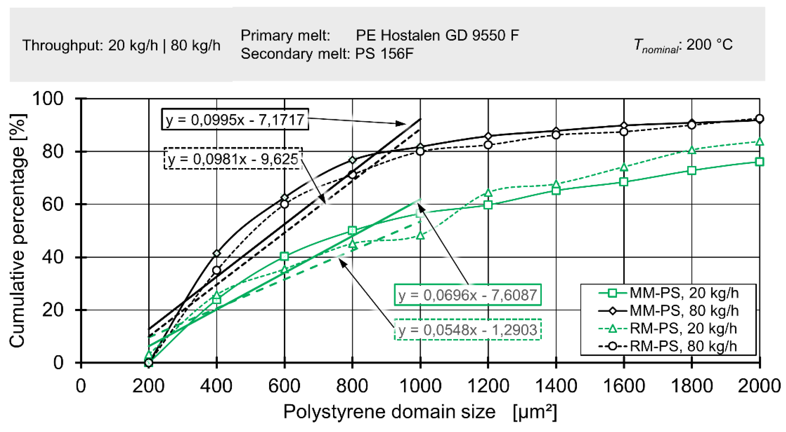 Polymers 12 02234 g021