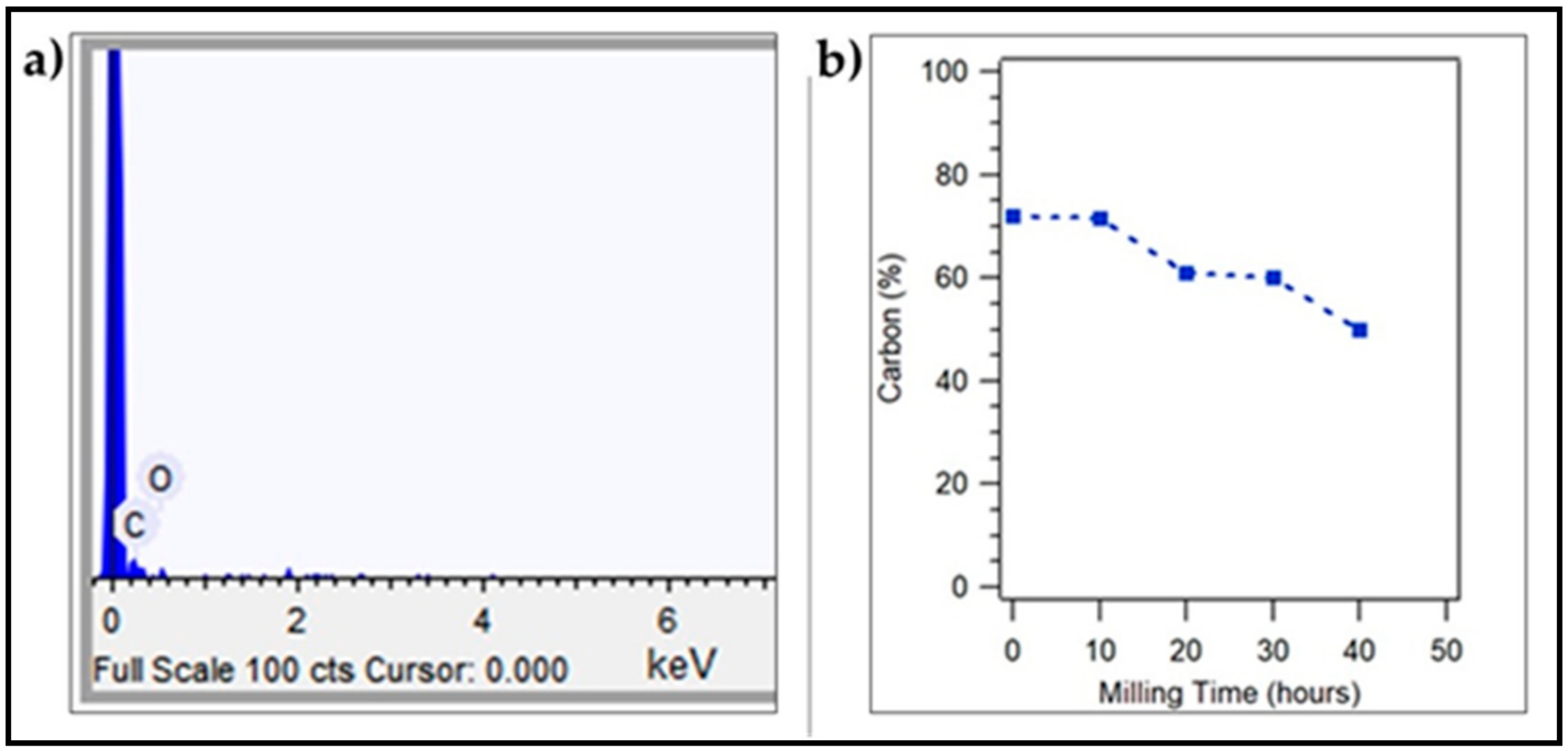 Polymers 12 02236 g004