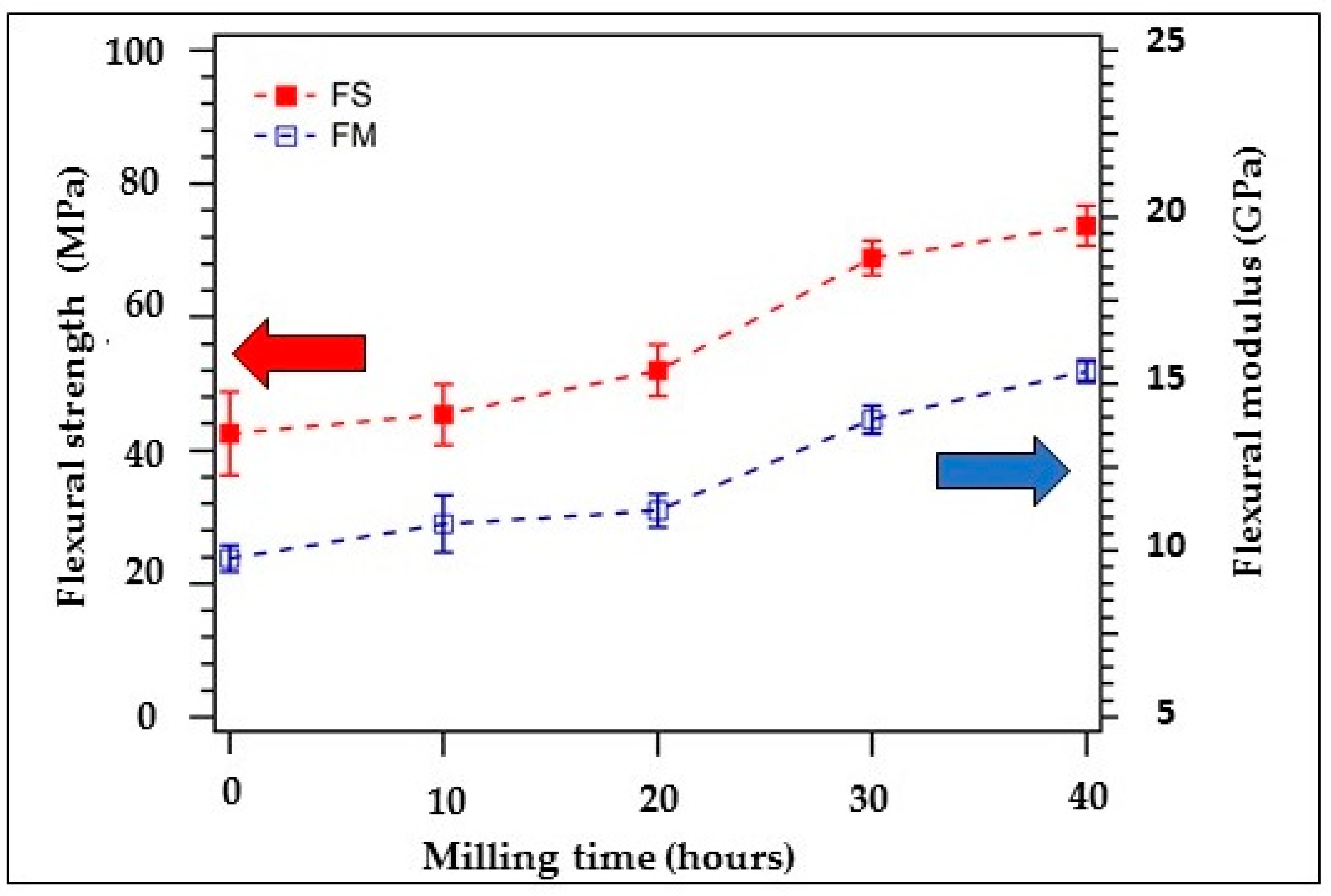 Polymers 12 02236 g006