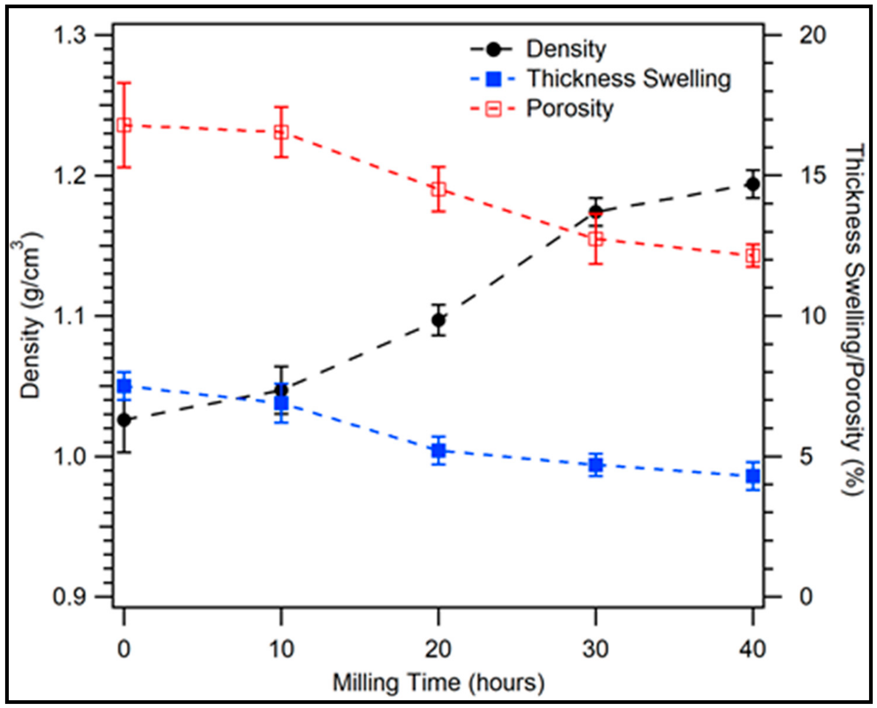 Polymers 12 02236 g008
