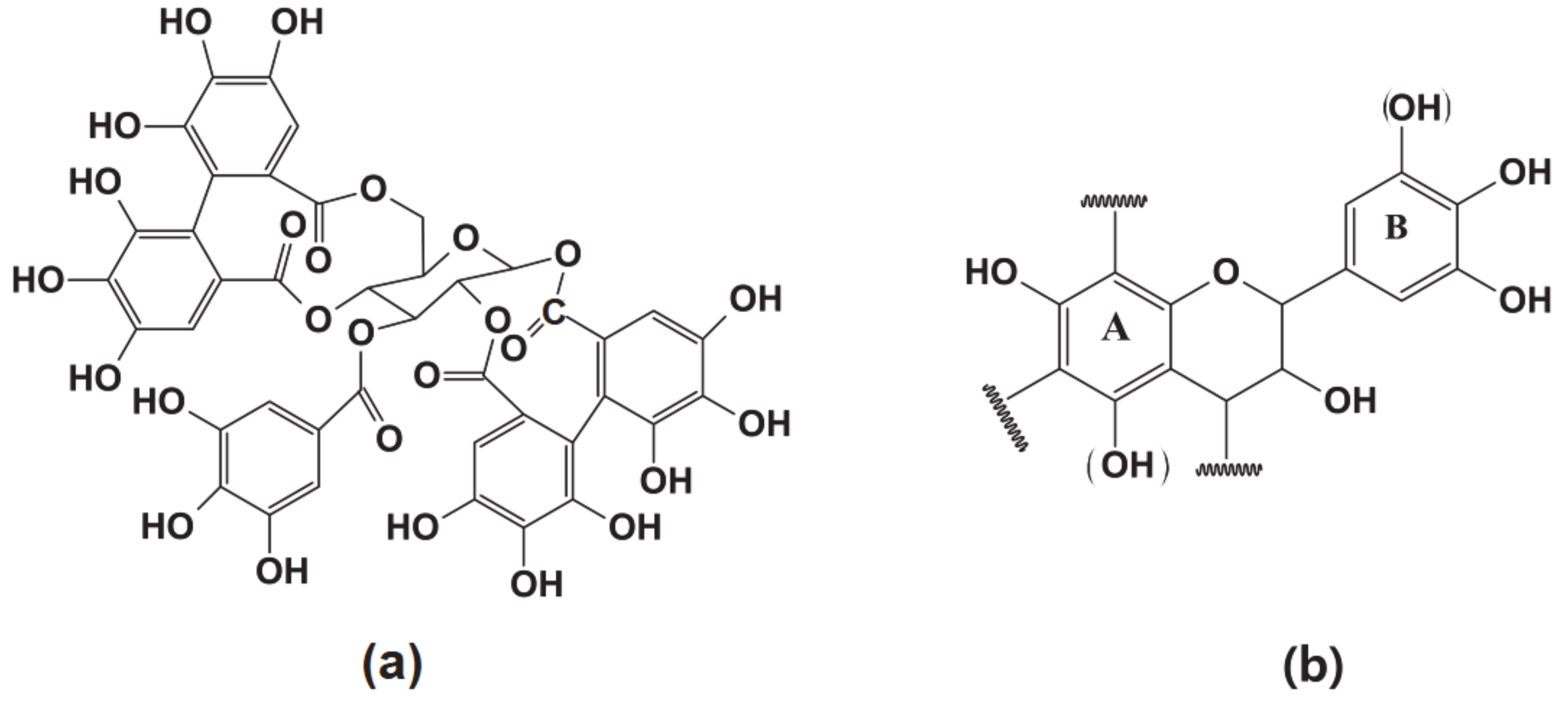 Polymers 12 02237 g003