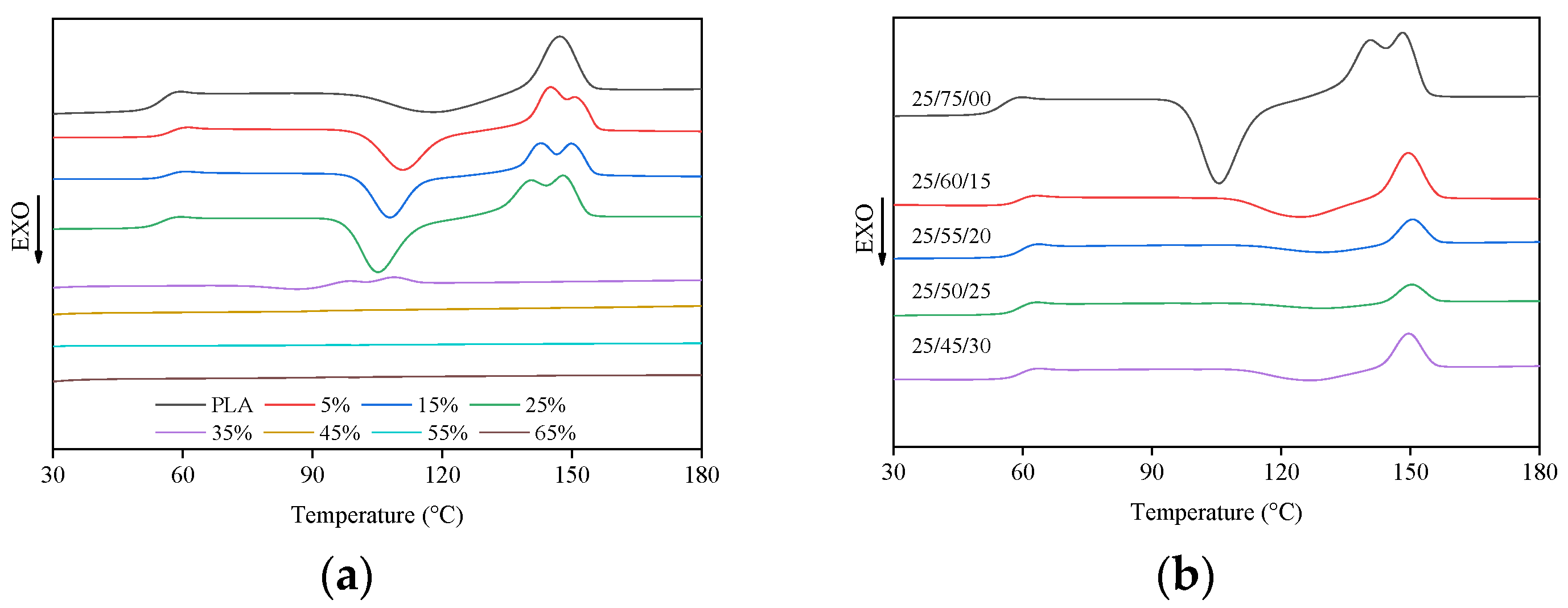 Polymers 12 02238 g001