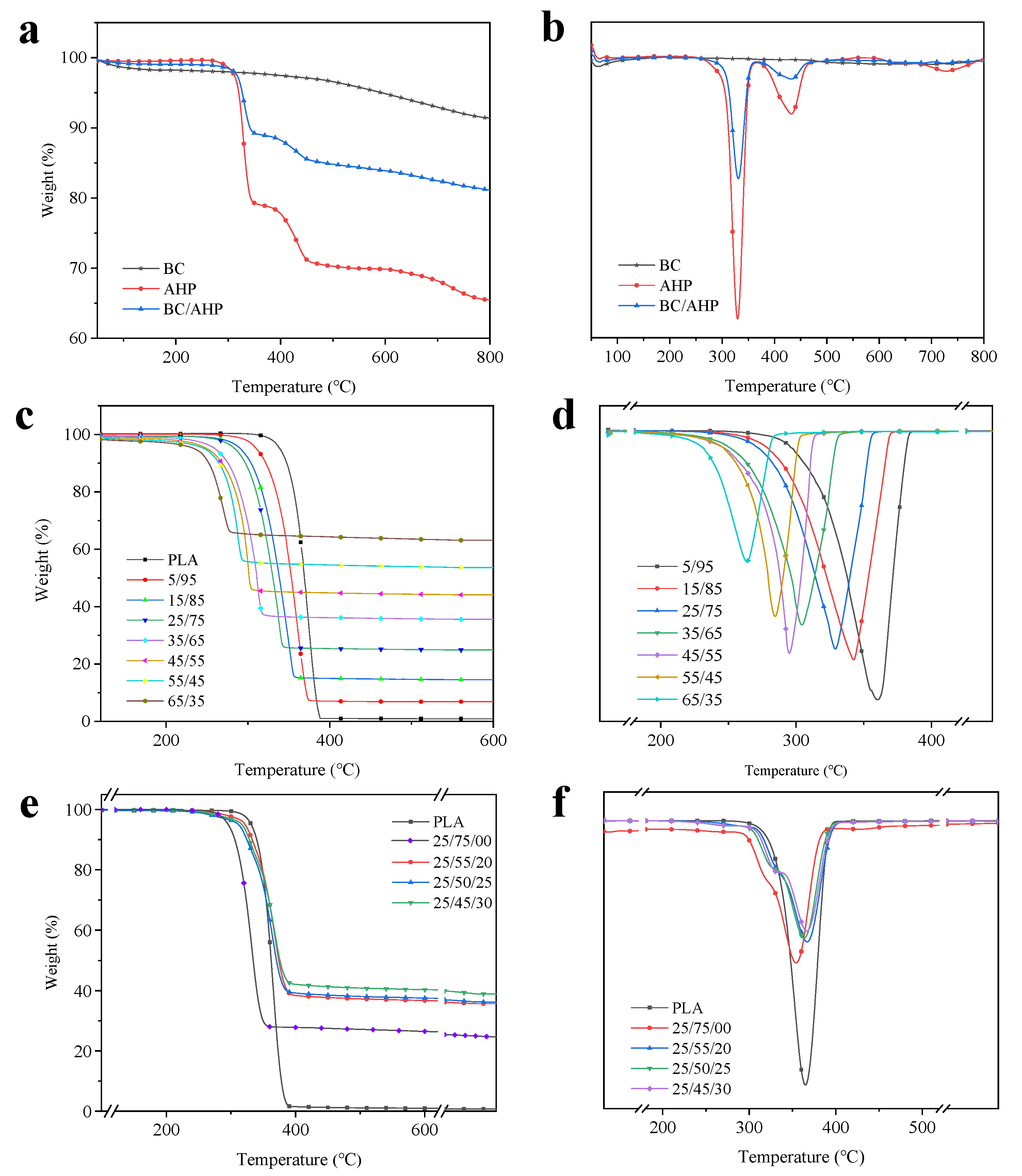 Polymers 12 02238 g002