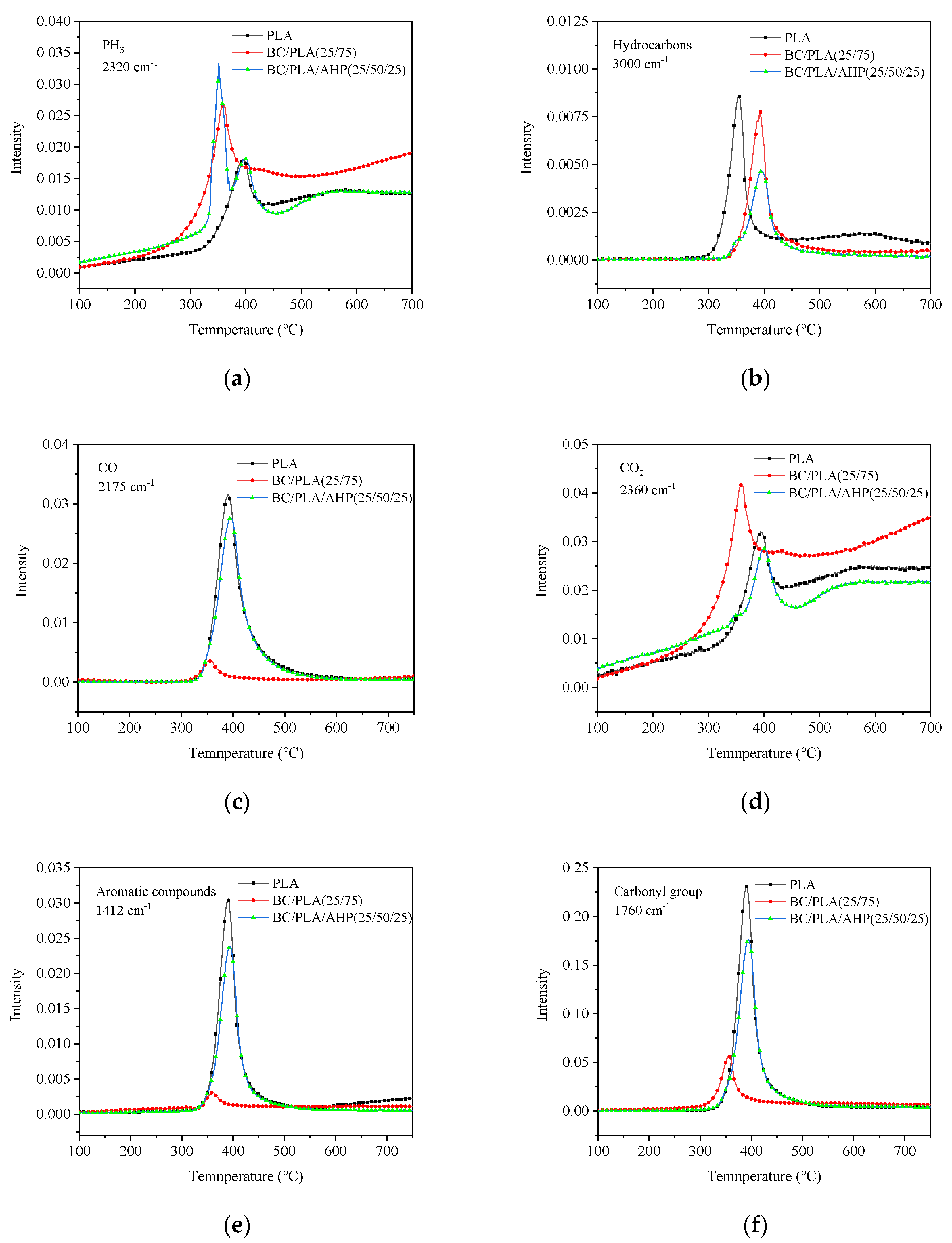Polymers 12 02238 g007