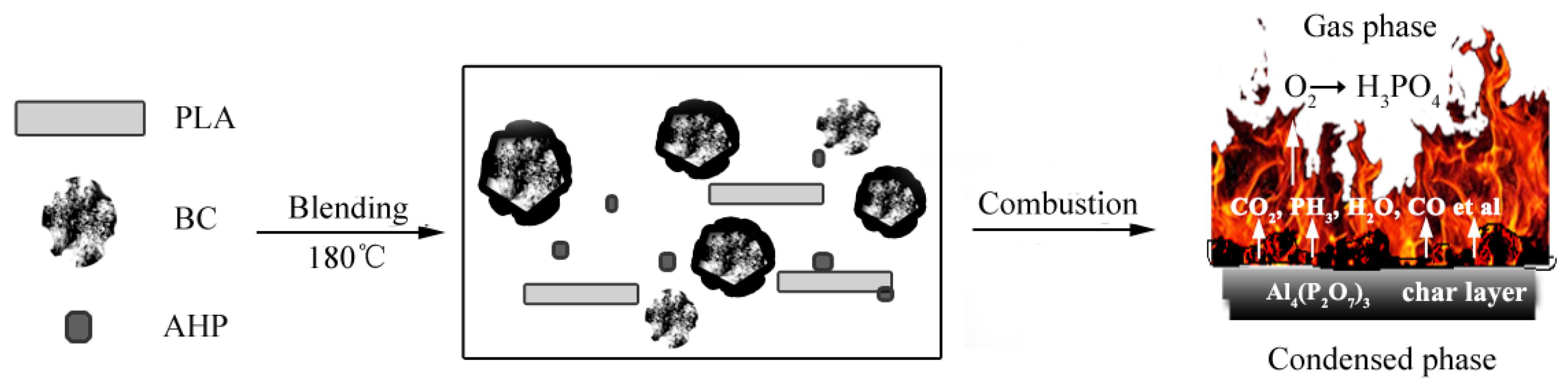 Polymers 12 02238 g008