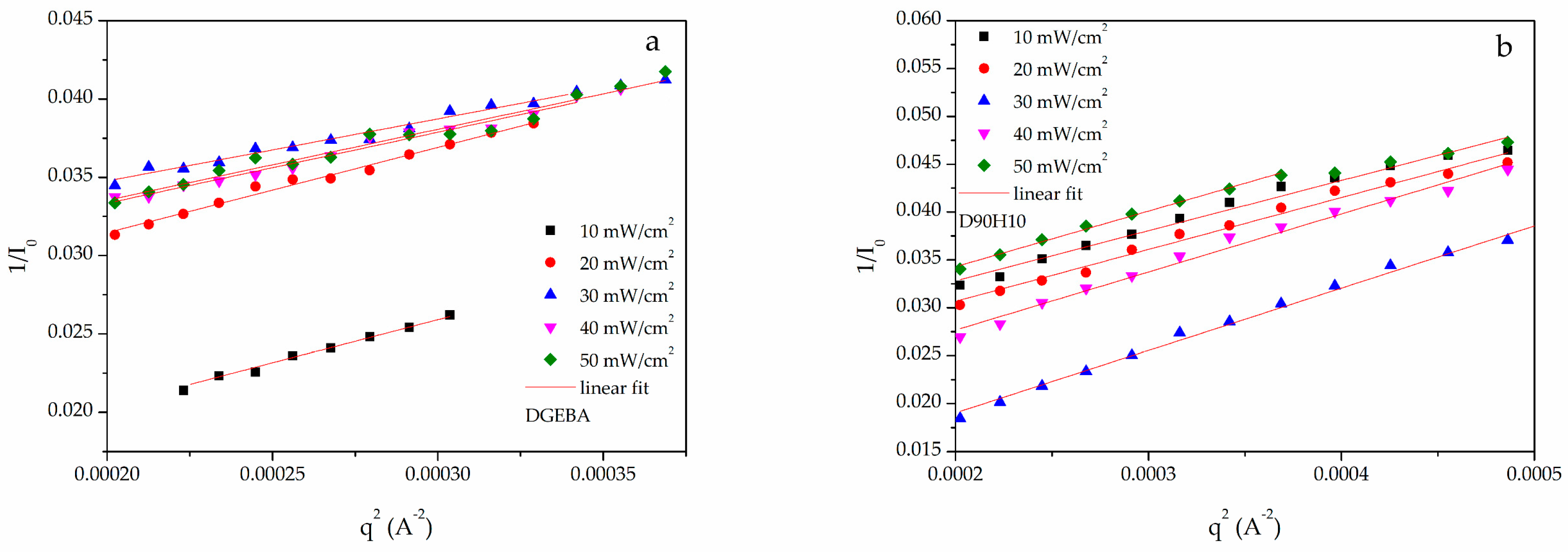 Polymers 12 02240 g010