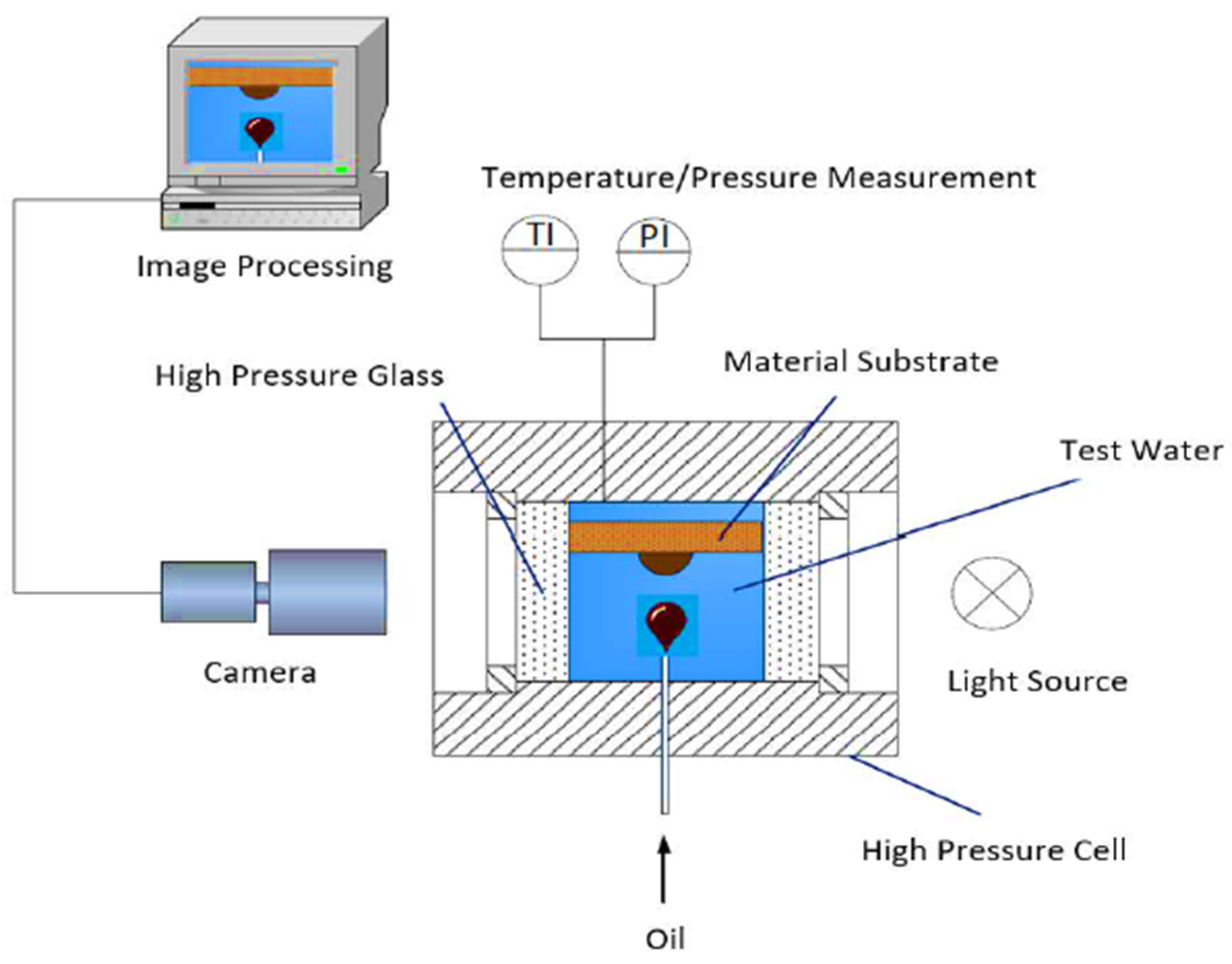 Polymers 12 02241 g004 Polymers 12 02241 g004