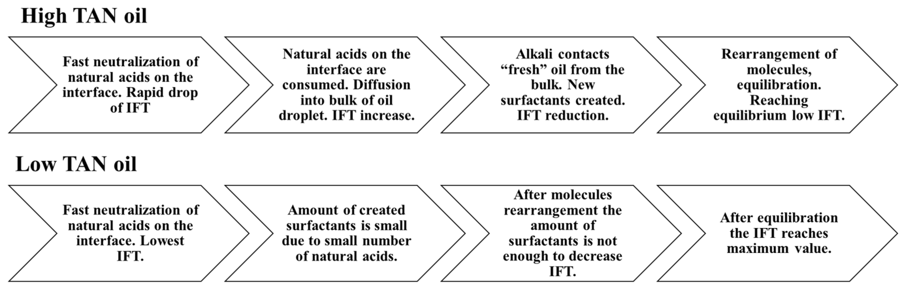 Polymers 12 02241 g009 Polymers 12 02241 g009