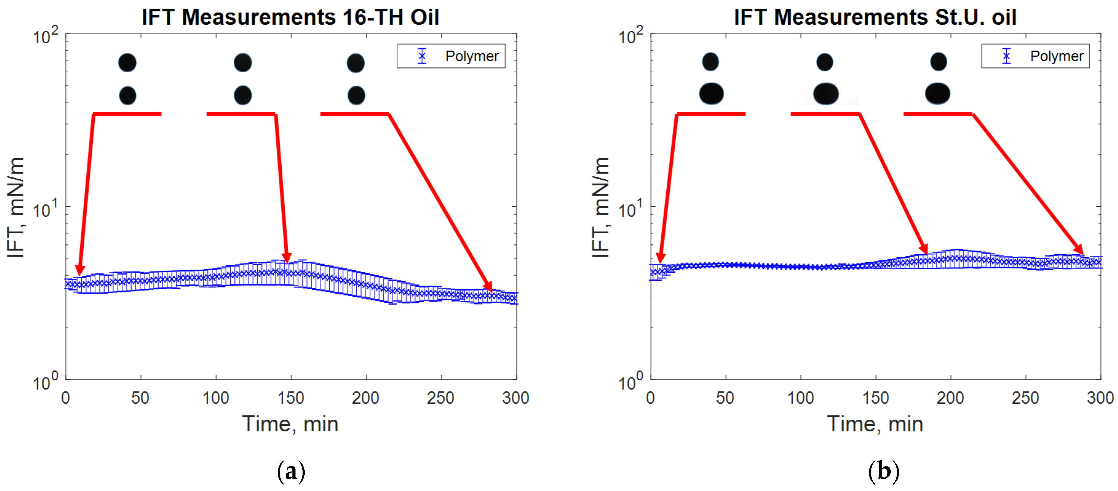Polymers 12 02241 g010 Polymers 12 02241 g010