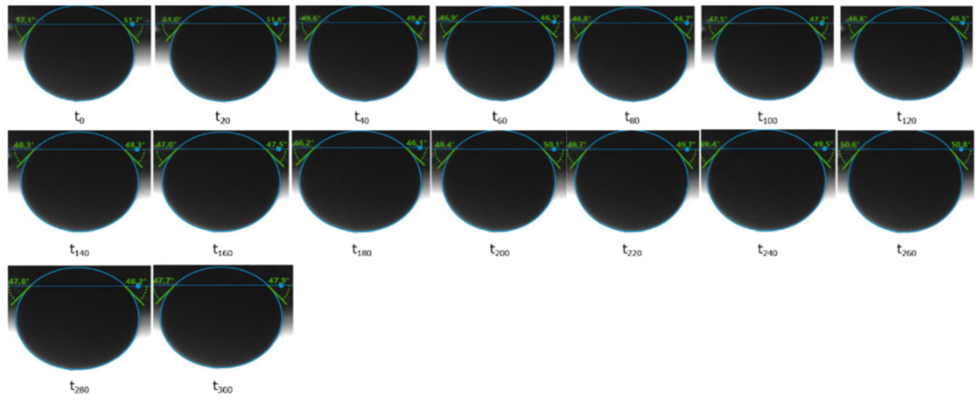 Polymers 12 02241 g012 Polymers 12 02241 g012