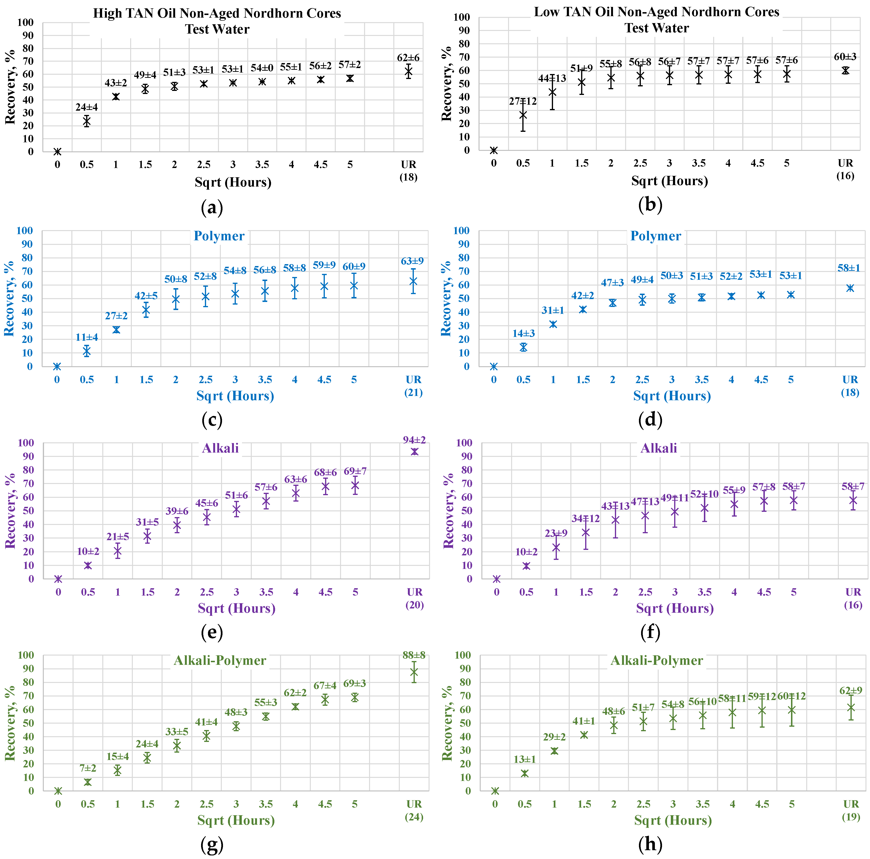 Polymers 12 02241 g014 Polymers 12 02241 g014