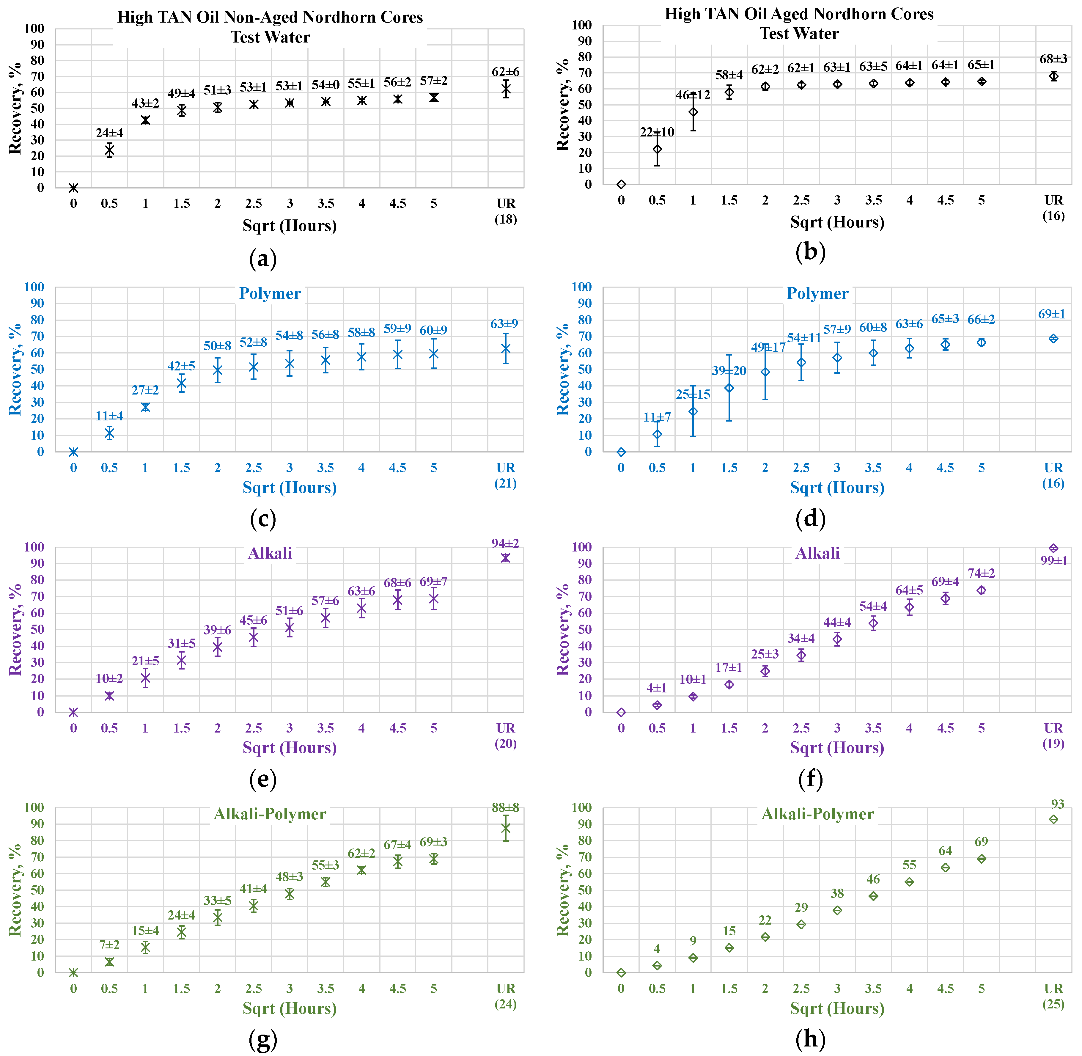 Polymers 12 02241 g015 Polymers 12 02241 g015