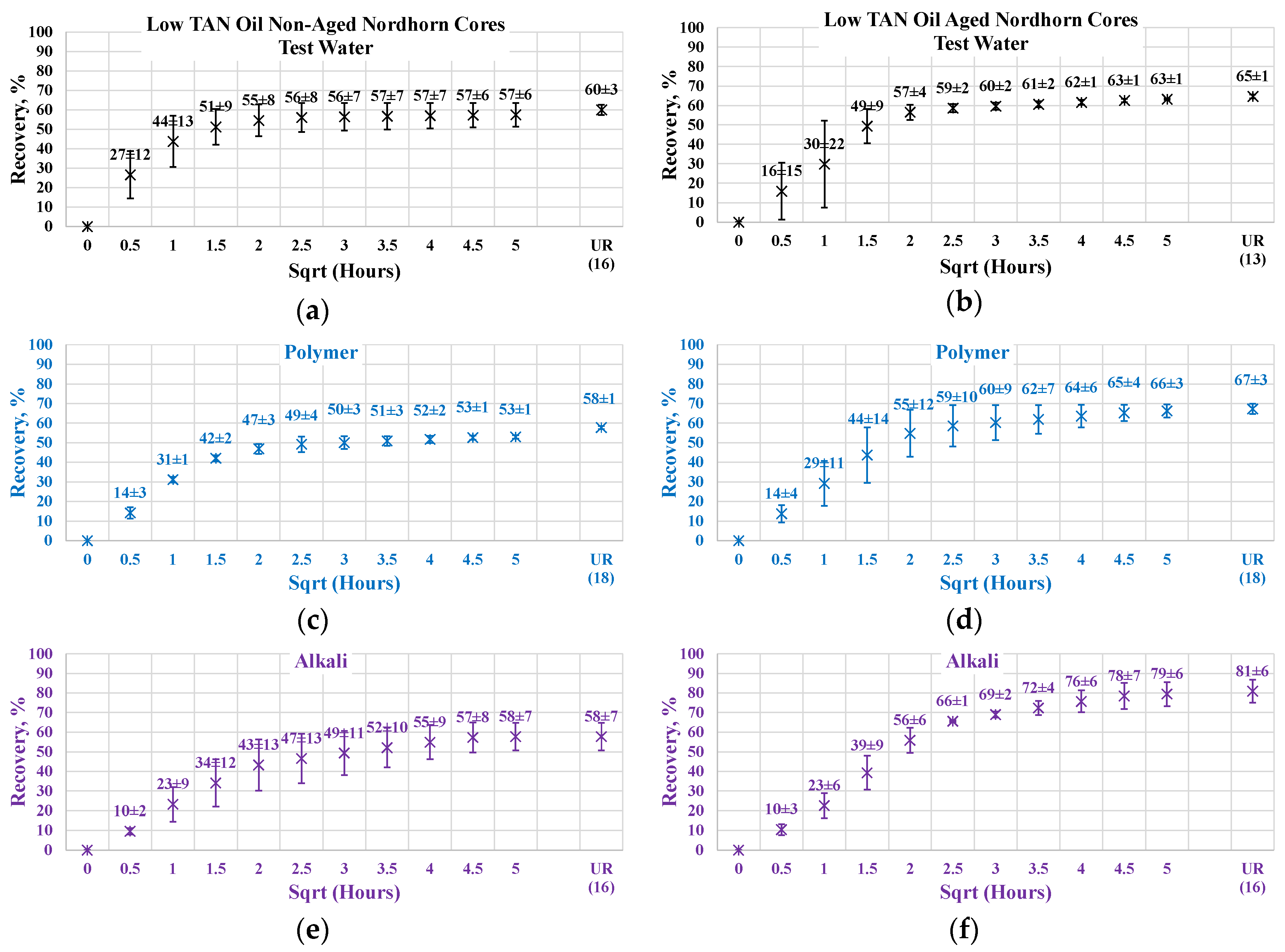 Polymers 12 02241 g016a Polymers 12 02241 g016a