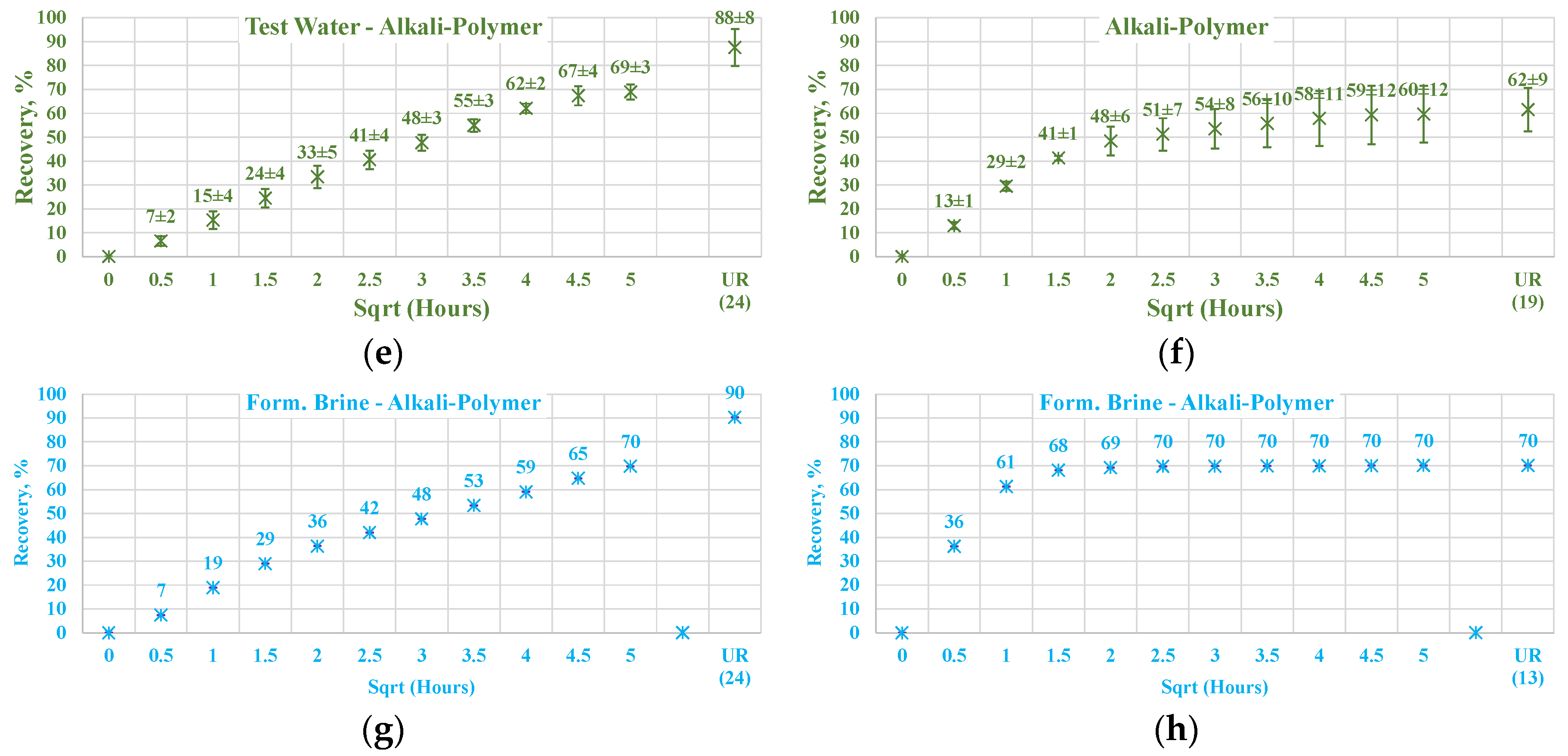 Polymers 12 02241 g017b Polymers 12 02241 g017b