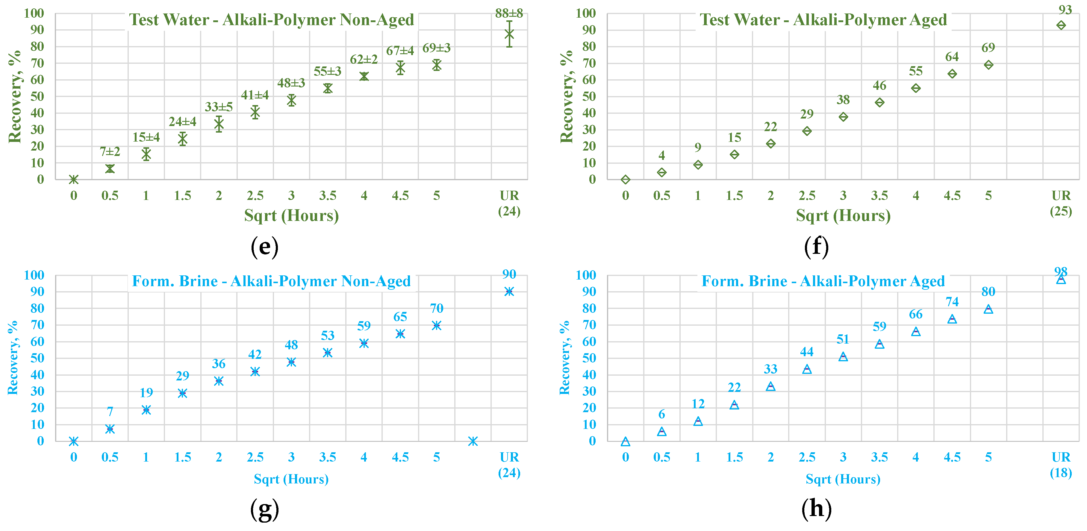 Polymers 12 02241 g018b Polymers 12 02241 g018b