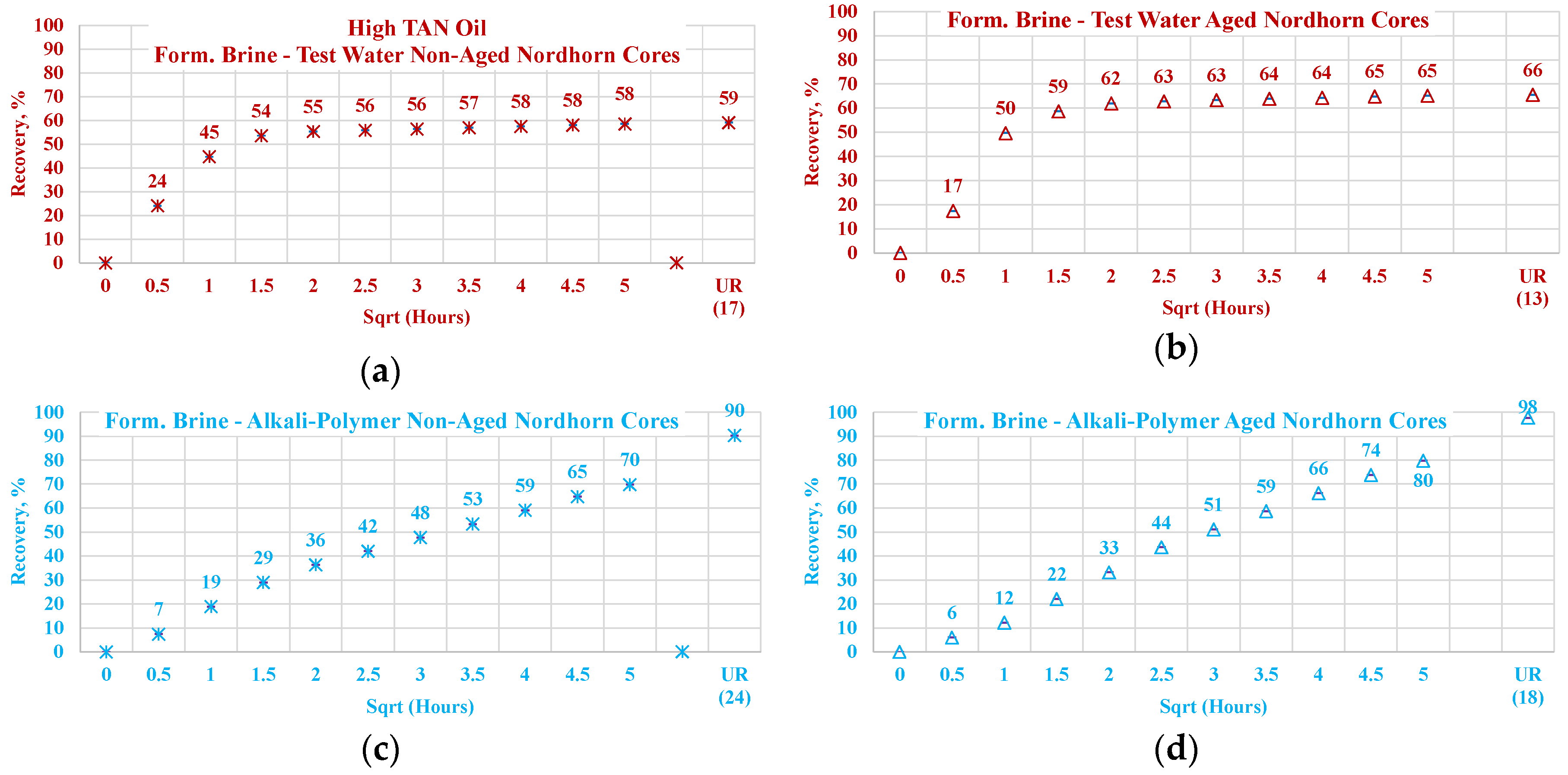 Polymers 12 02241 g021 Polymers 12 02241 g021
