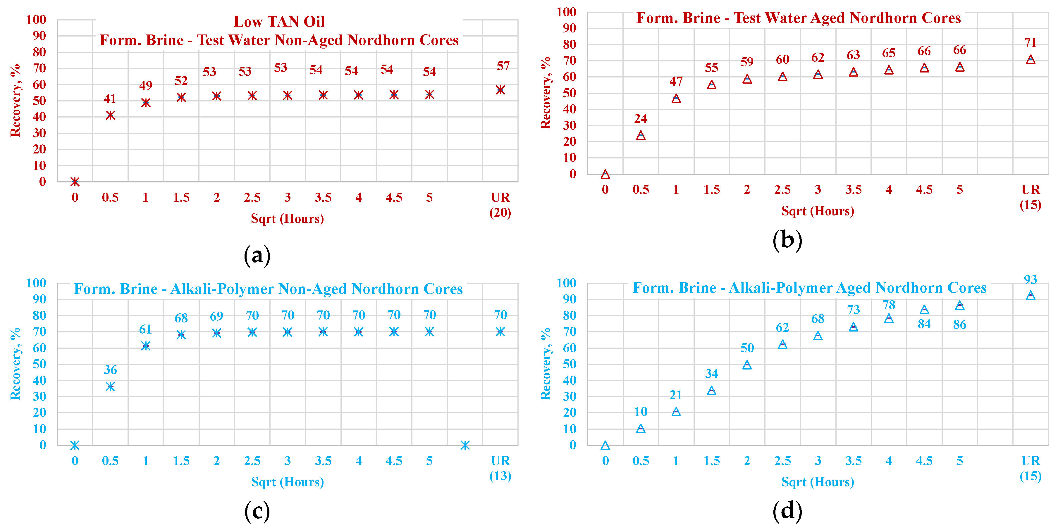 Polymers 12 02241 g023 Polymers 12 02241 g023
