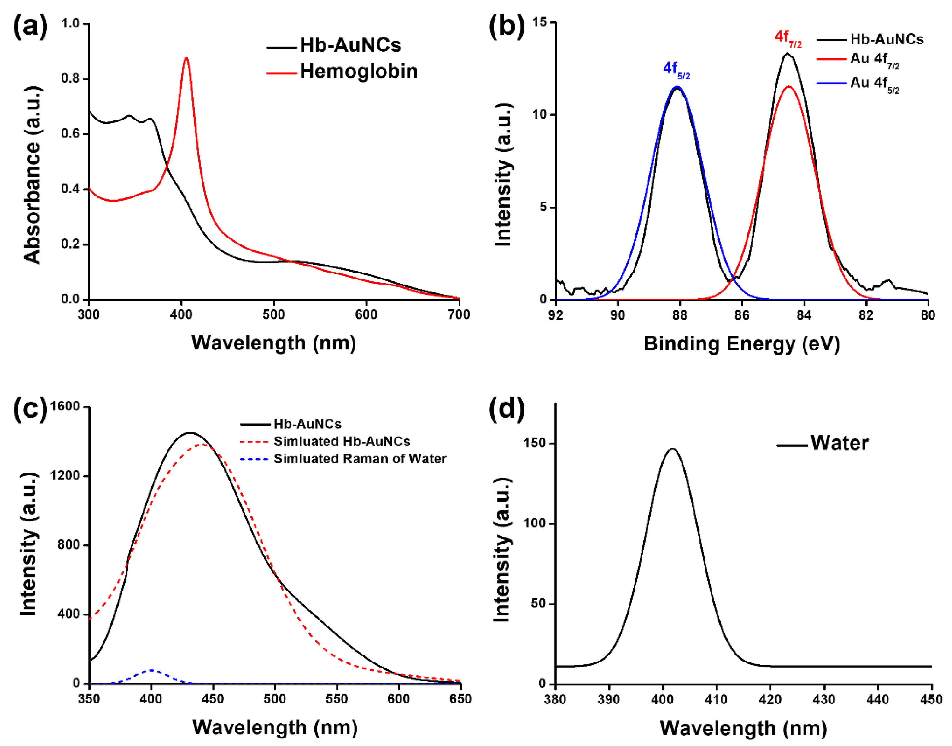 Polymers 12 02242 g002 Polymers 12 02242 g002