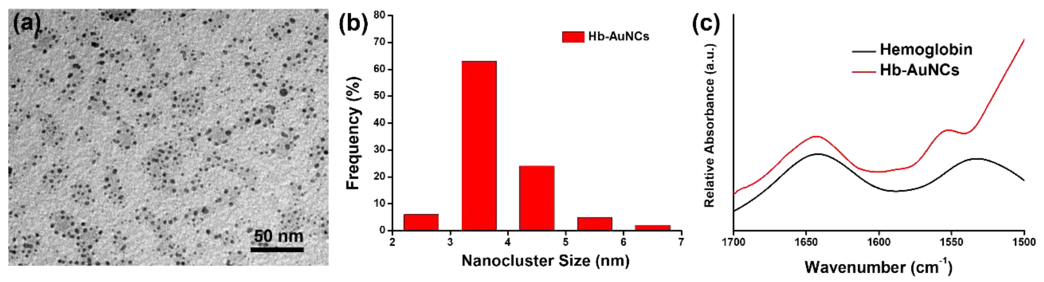 Polymers 12 02242 g003 Polymers 12 02242 g003