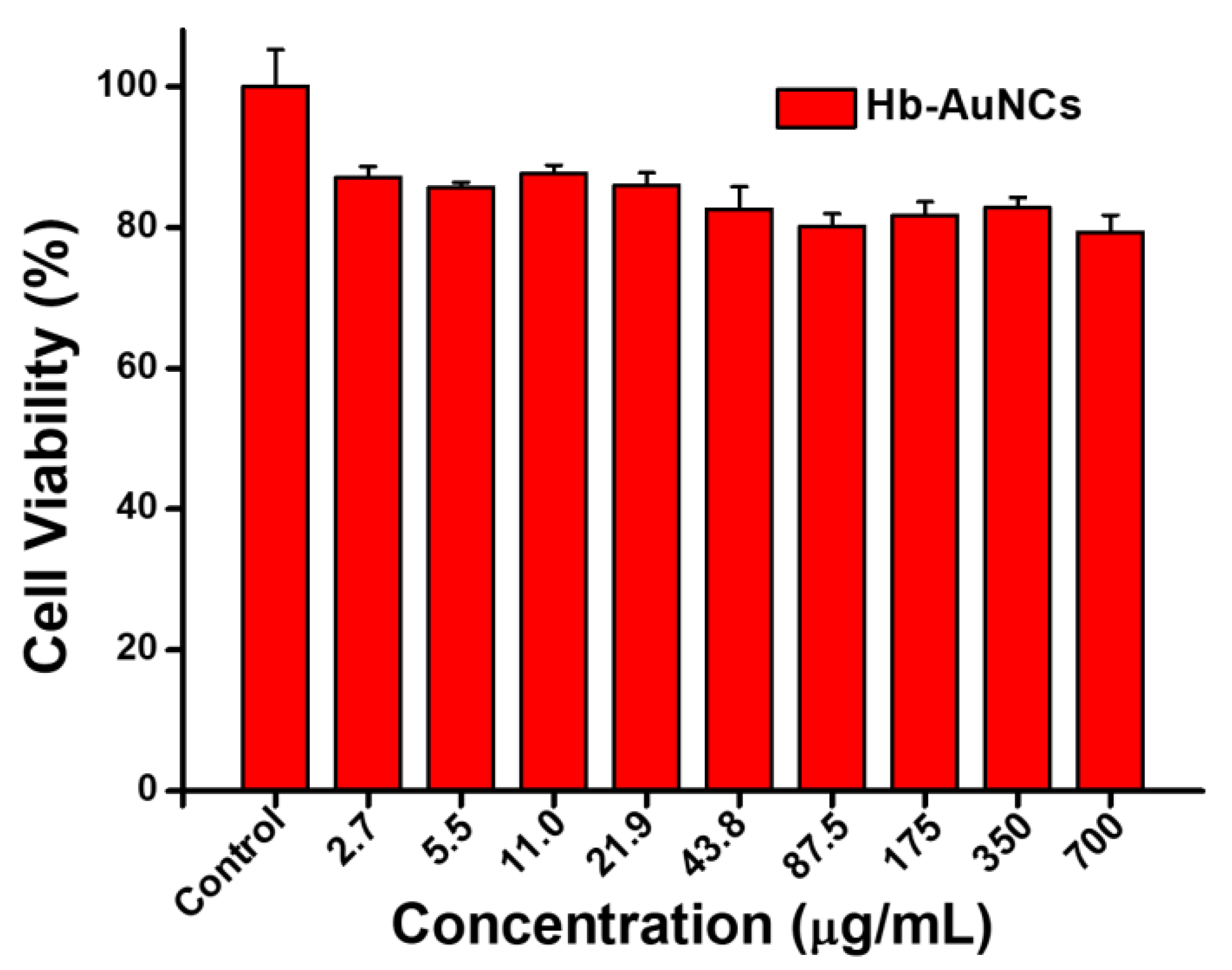 Polymers 12 02242 g004 Polymers 12 02242 g004