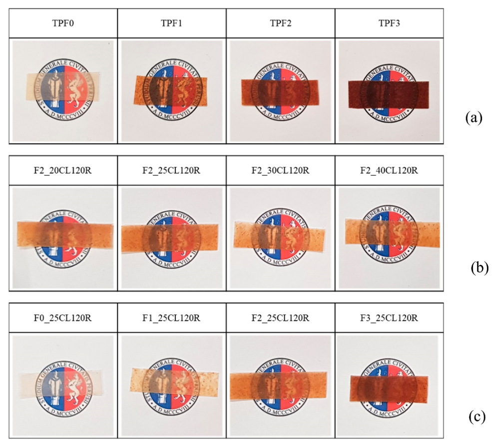 Polymers 12 02248 g002
