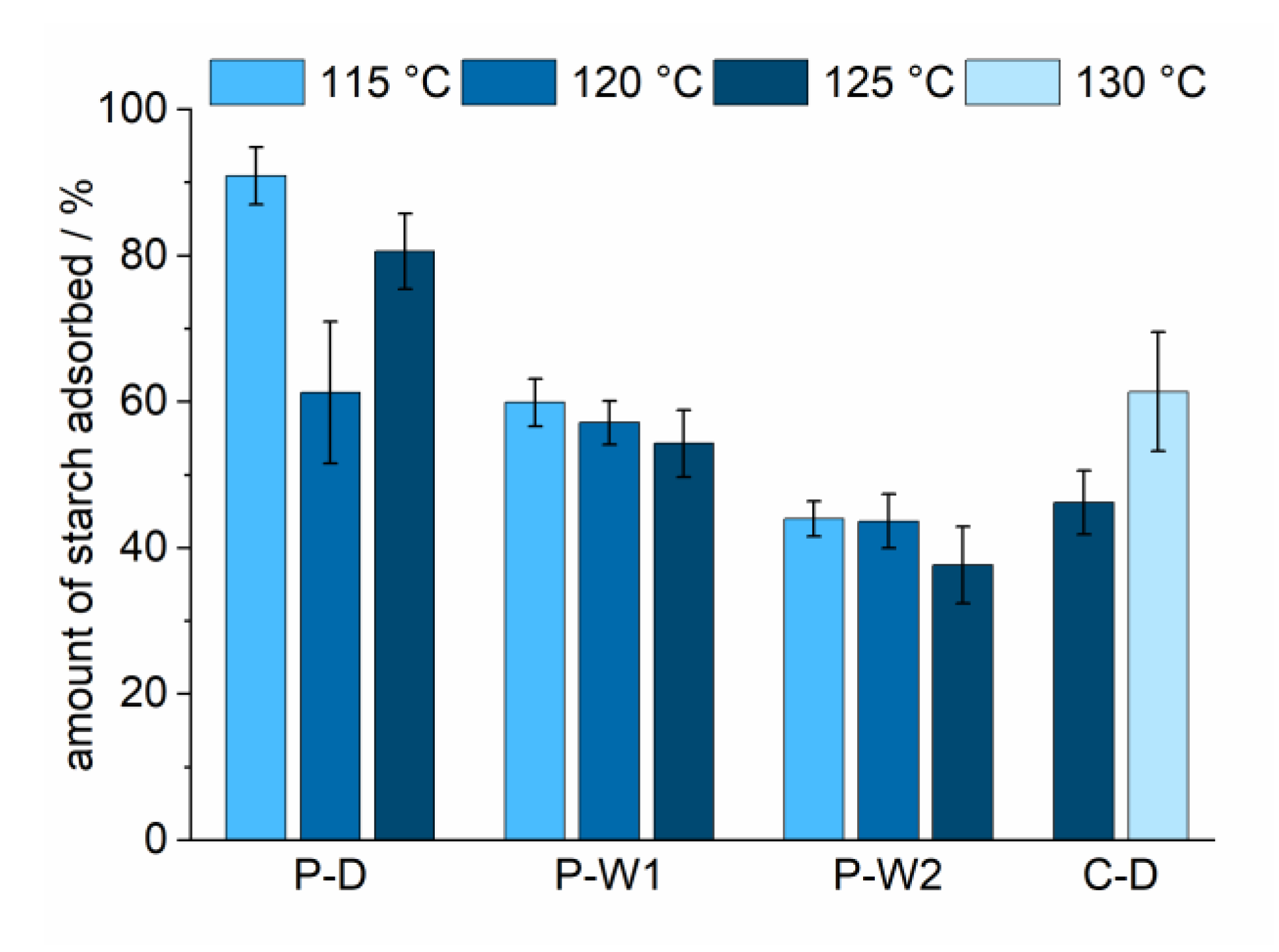 Polymers 12 02249 g003 Polymers 12 02249 g003